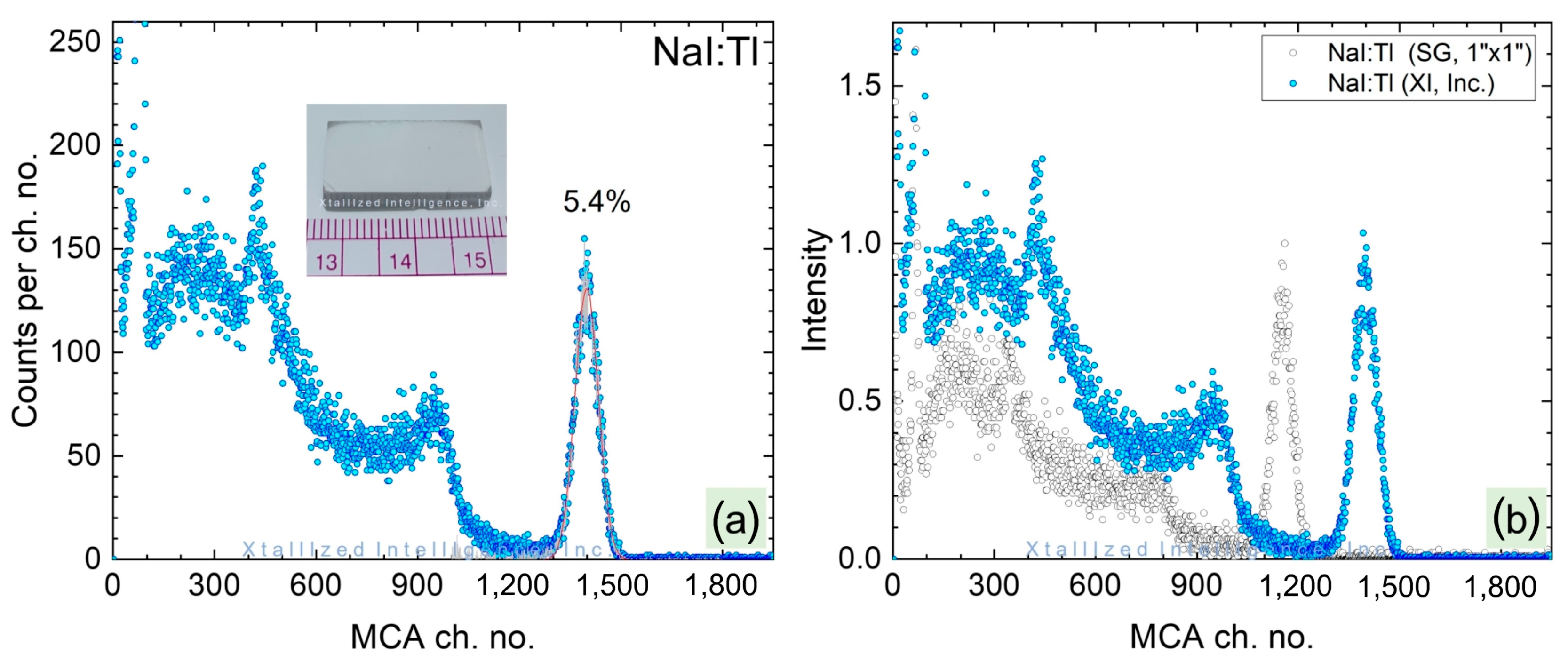 Crystals 12 01517 g007