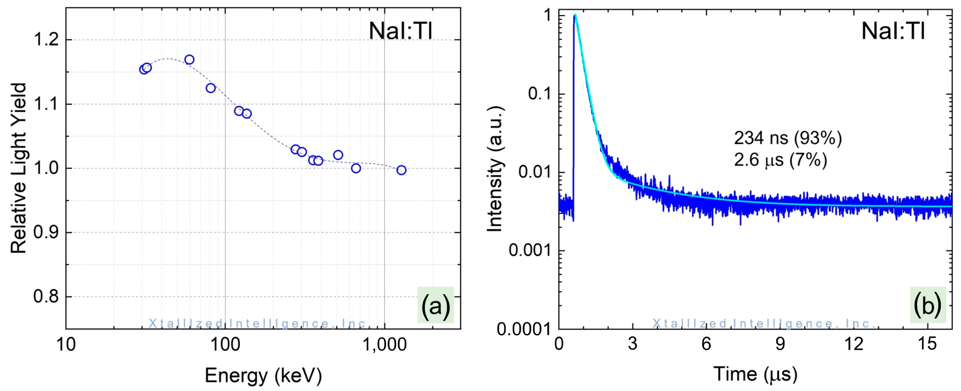 Crystals 12 01517 g008