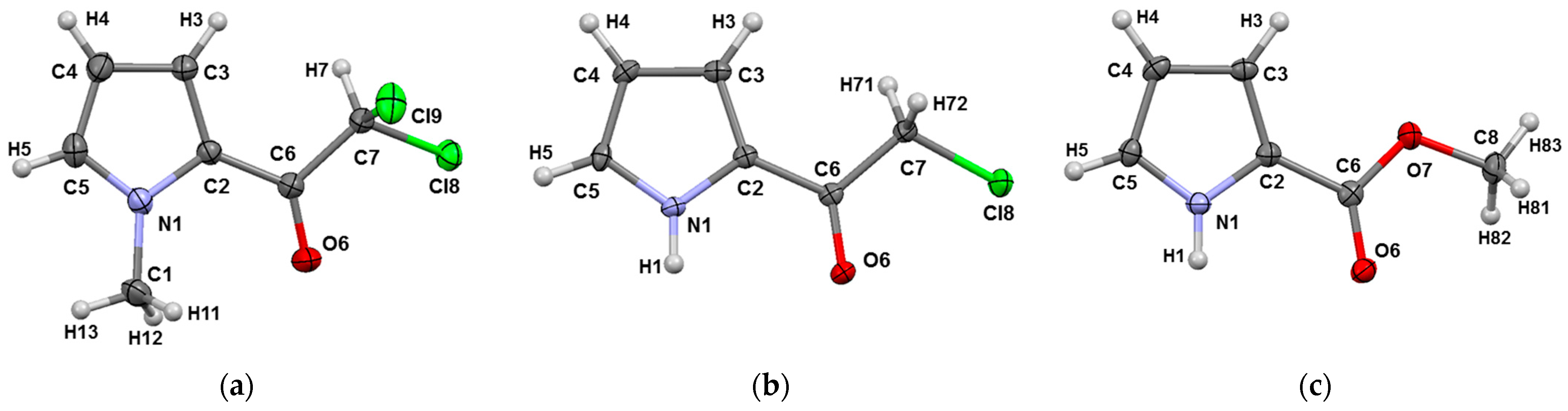 Crystals | Free Full-Text | Hydrogen Bonding in Crystals of Pyrrol