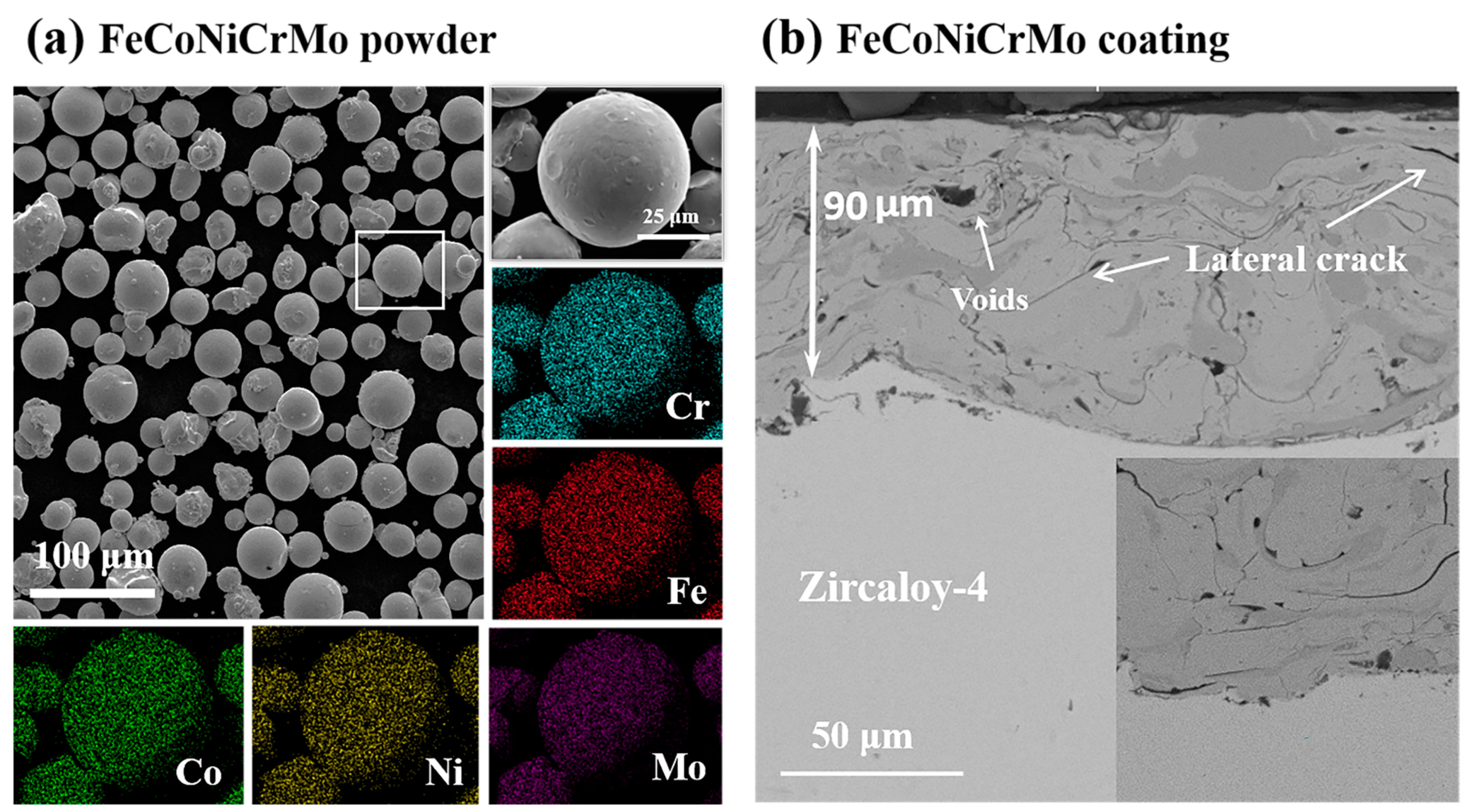 Crystals 12 01529 g001