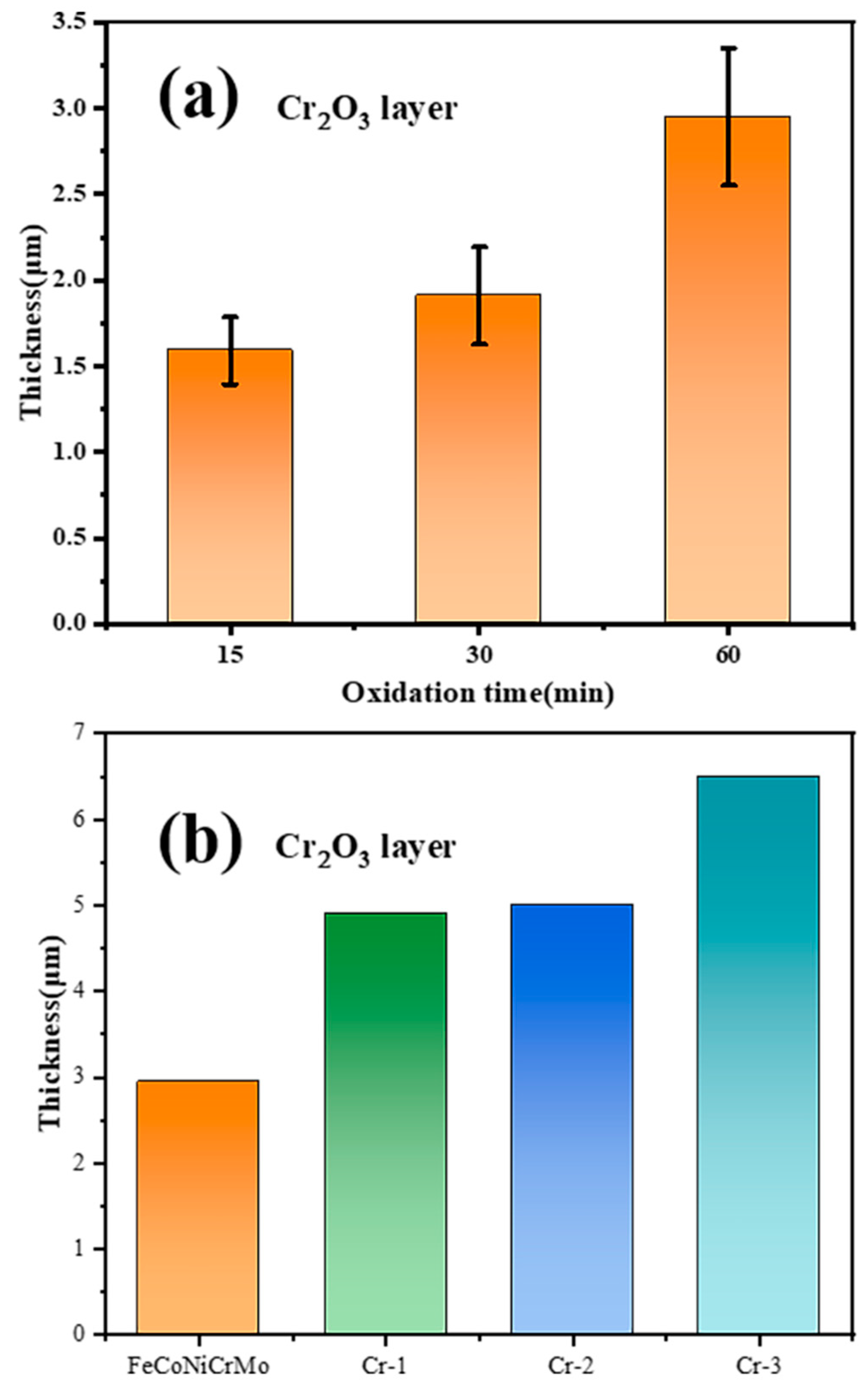 Crystals 12 01529 g010