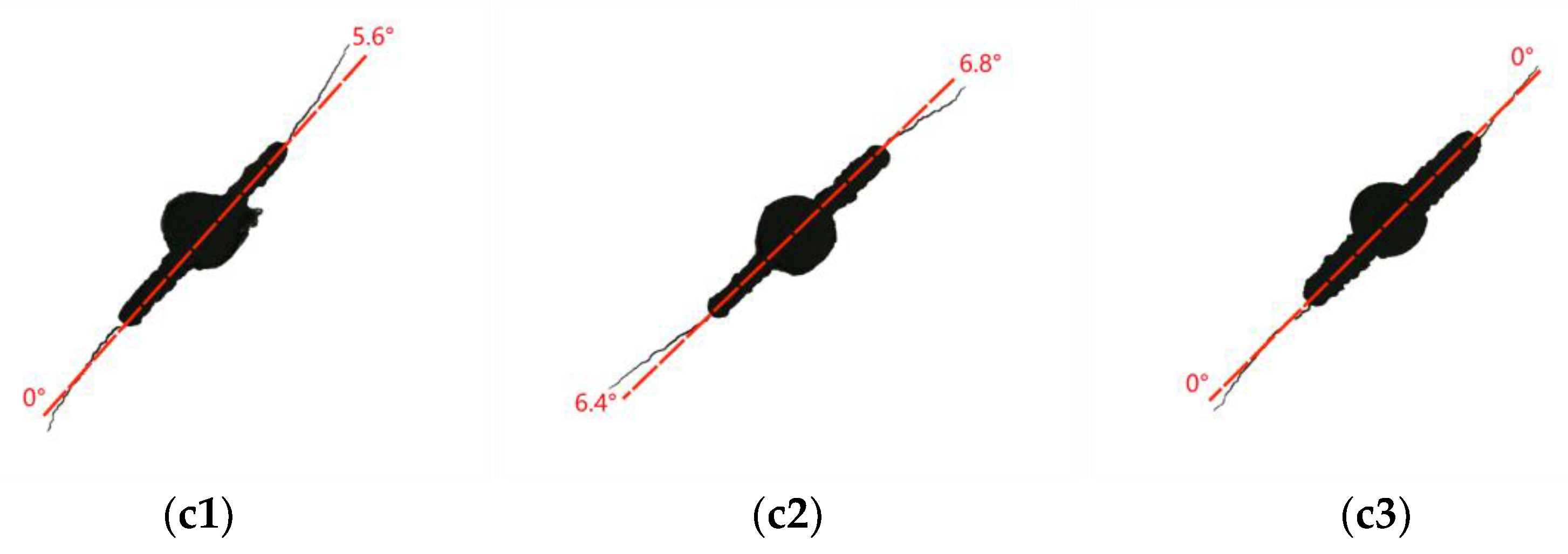 Crystals 12 01530 g004b