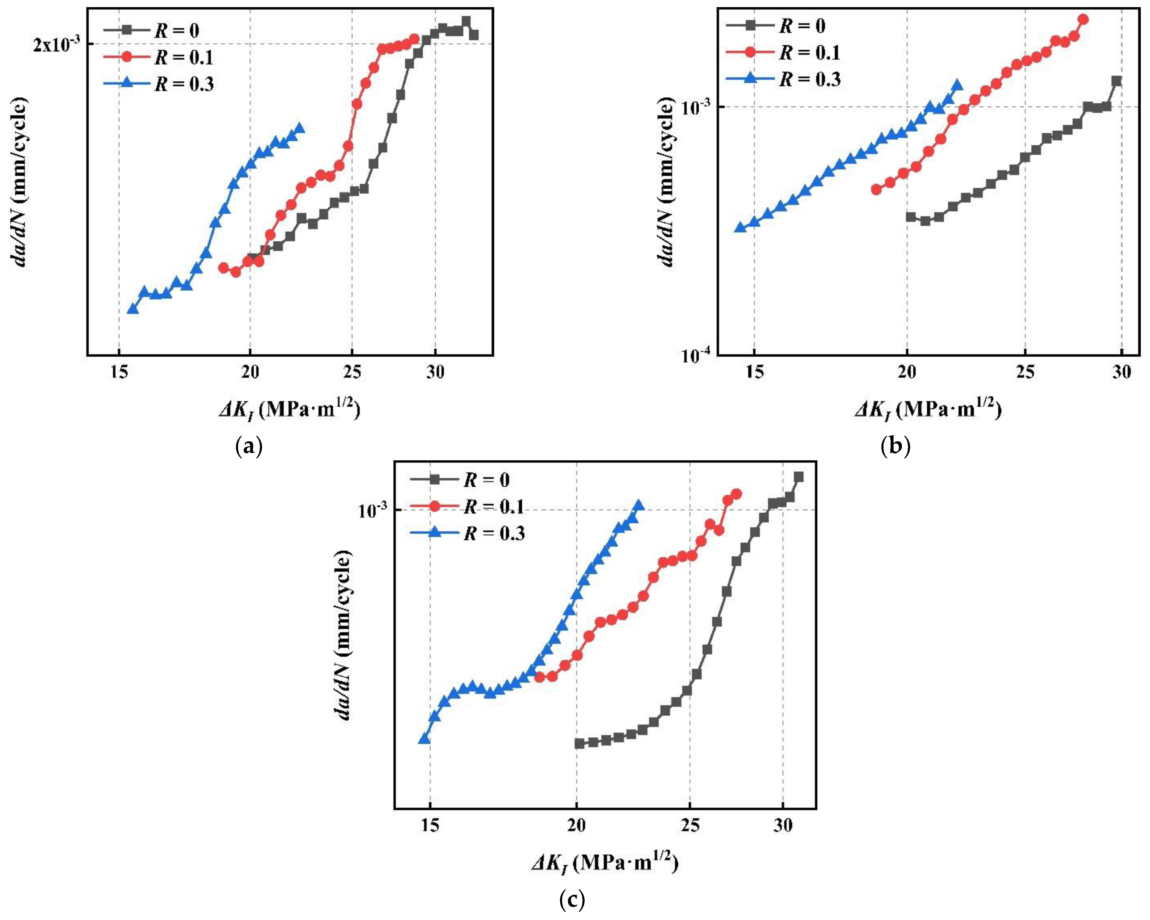 Crystals 12 01530 g008