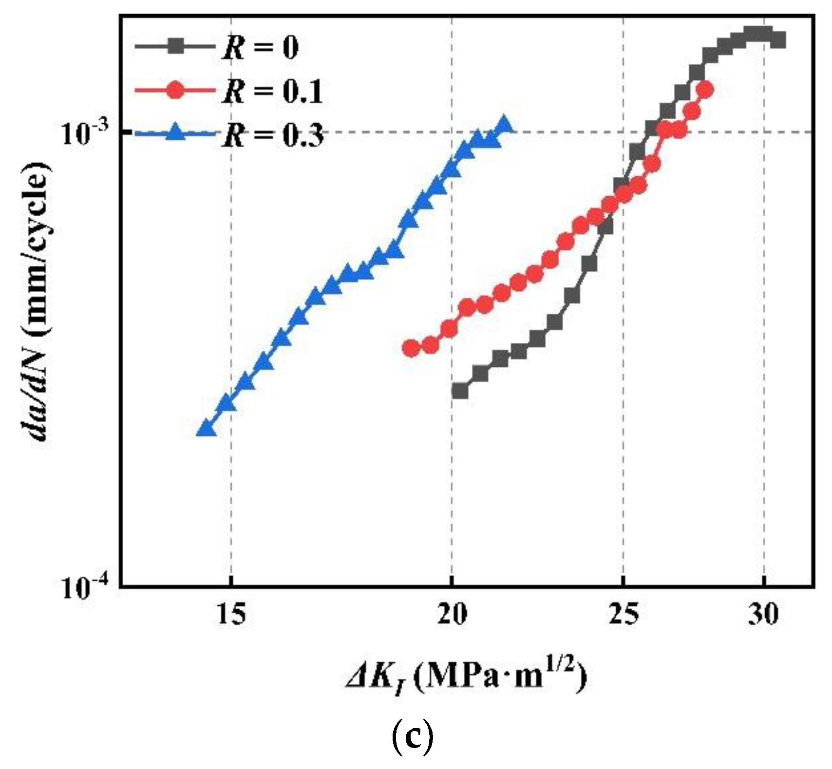 Crystals 12 01530 g009b