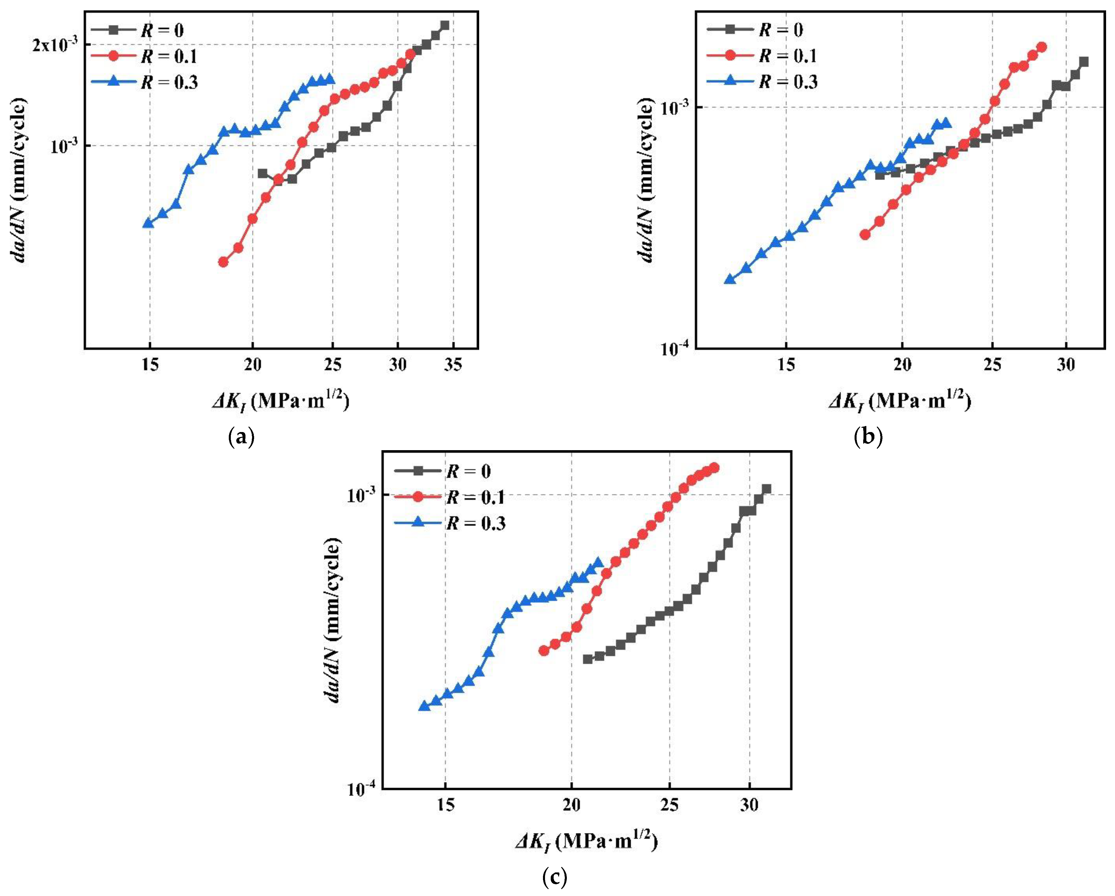 Crystals 12 01530 g010