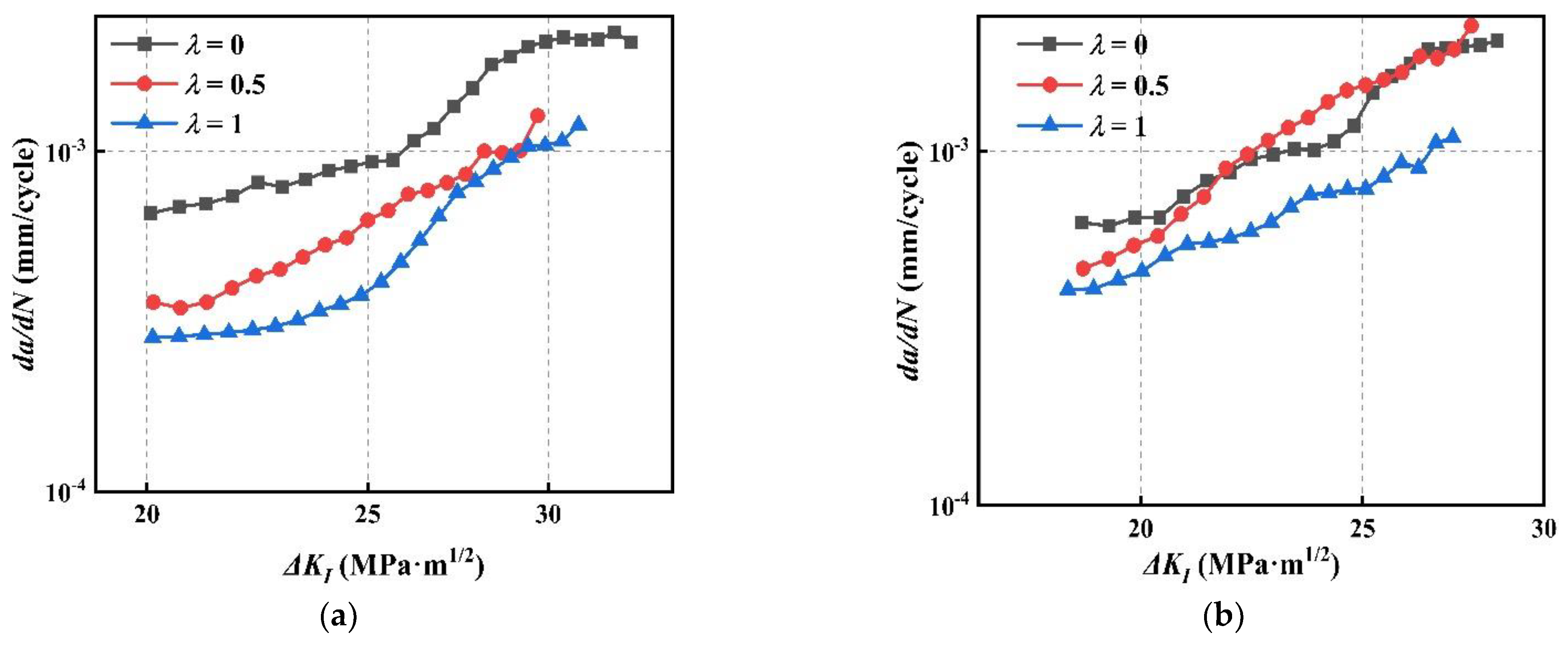 Crystals 12 01530 g011a