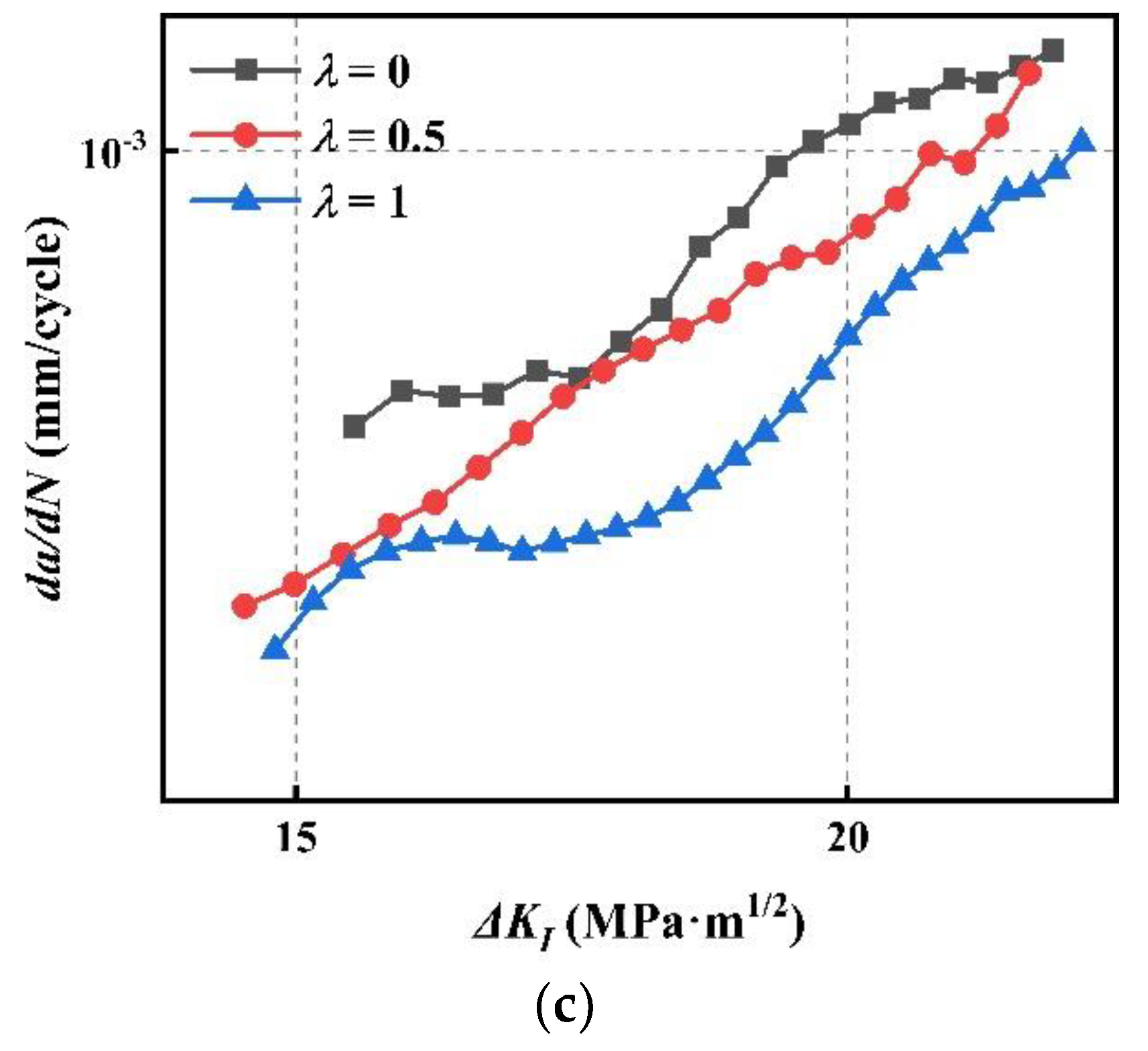 Crystals 12 01530 g011b