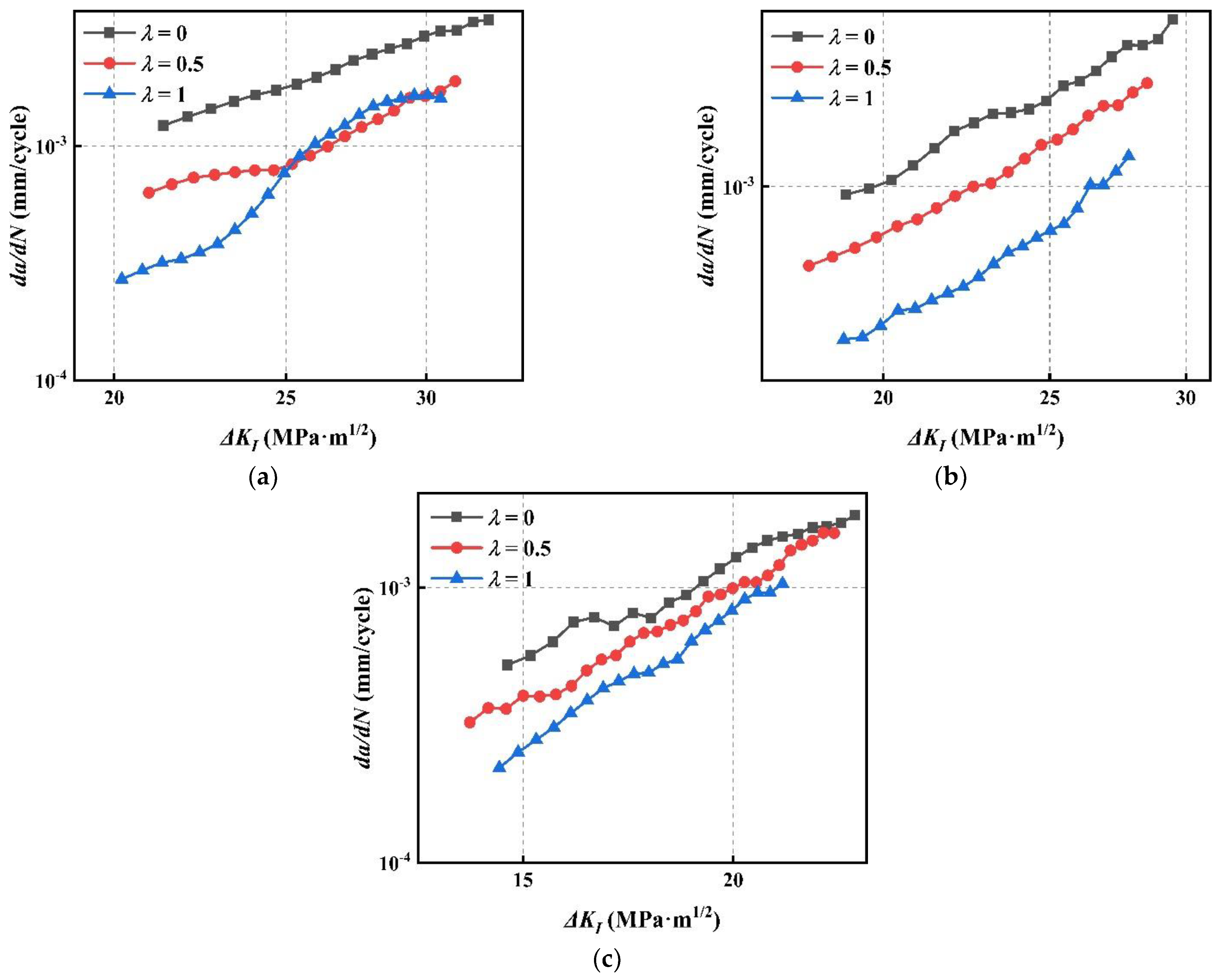 Crystals 12 01530 g012