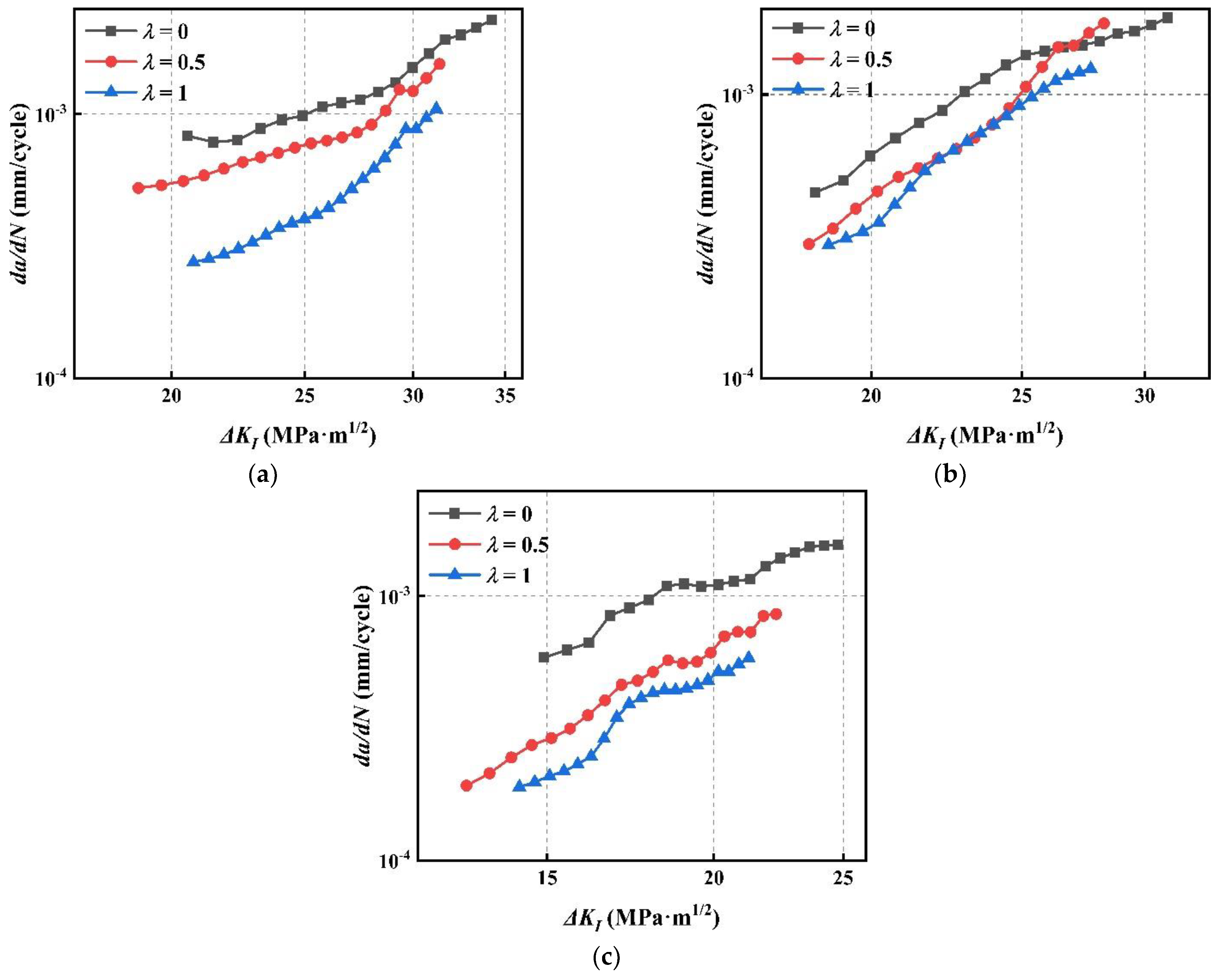 Crystals 12 01530 g013