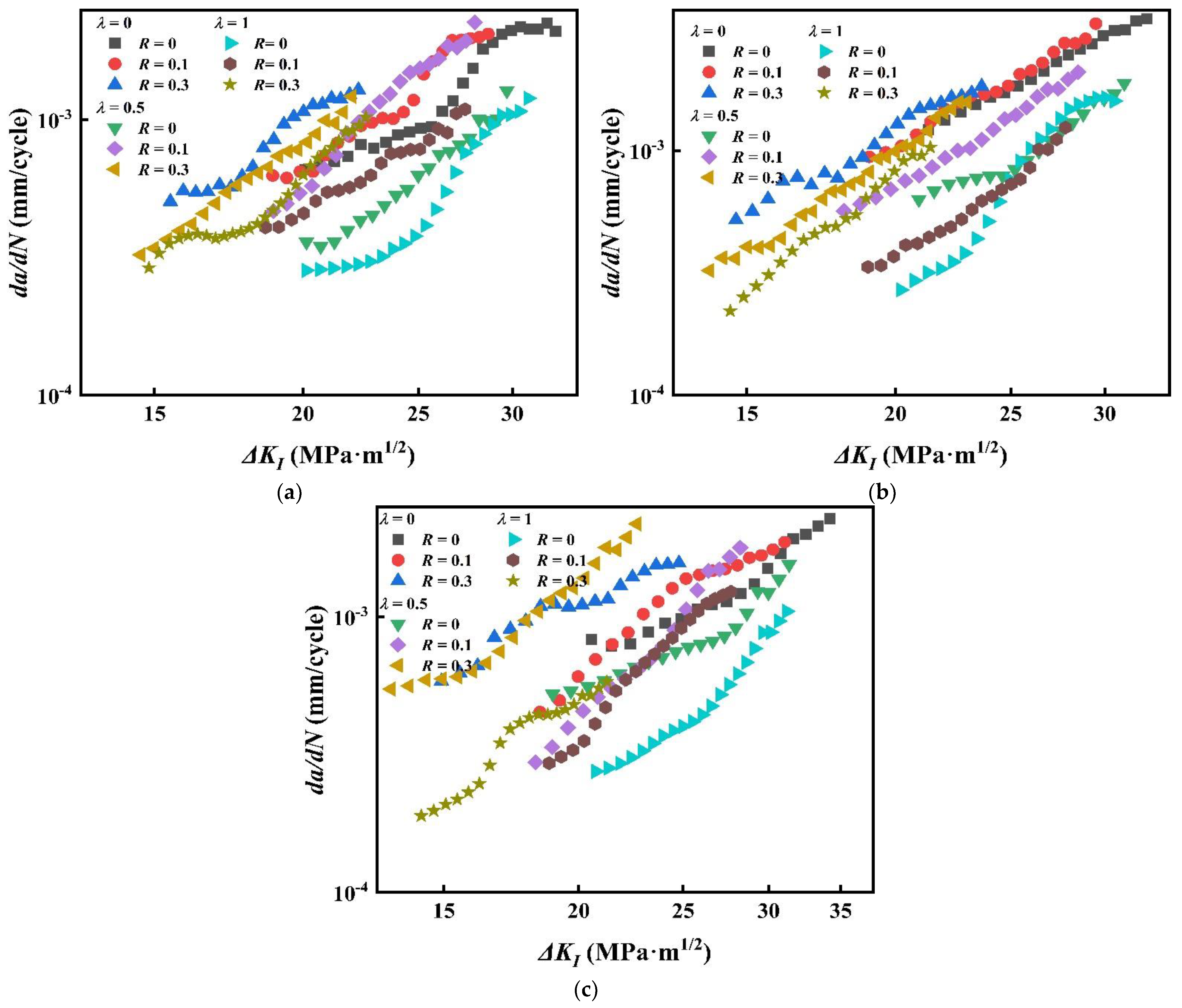 Crystals 12 01530 g014