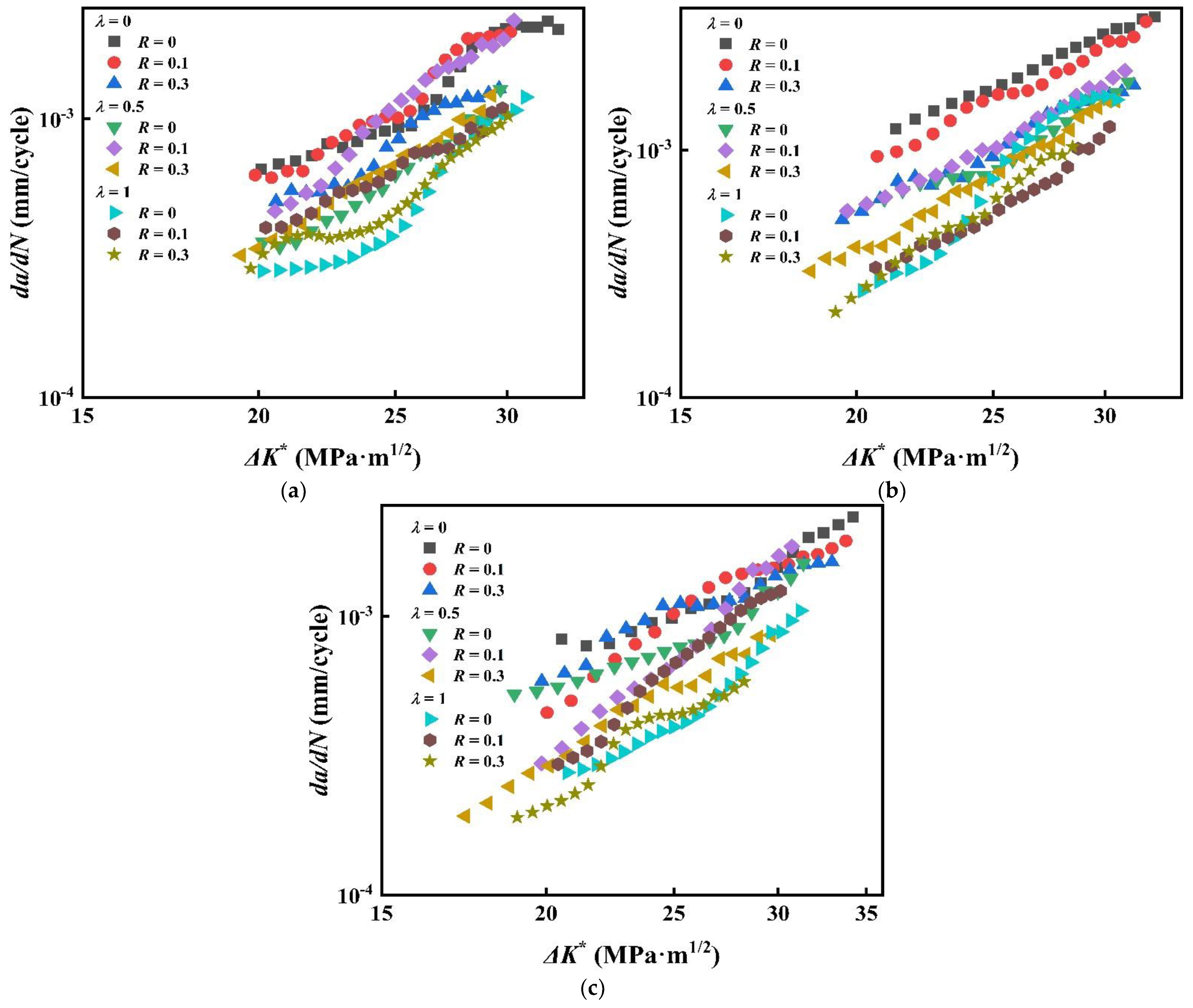 Crystals 12 01530 g015