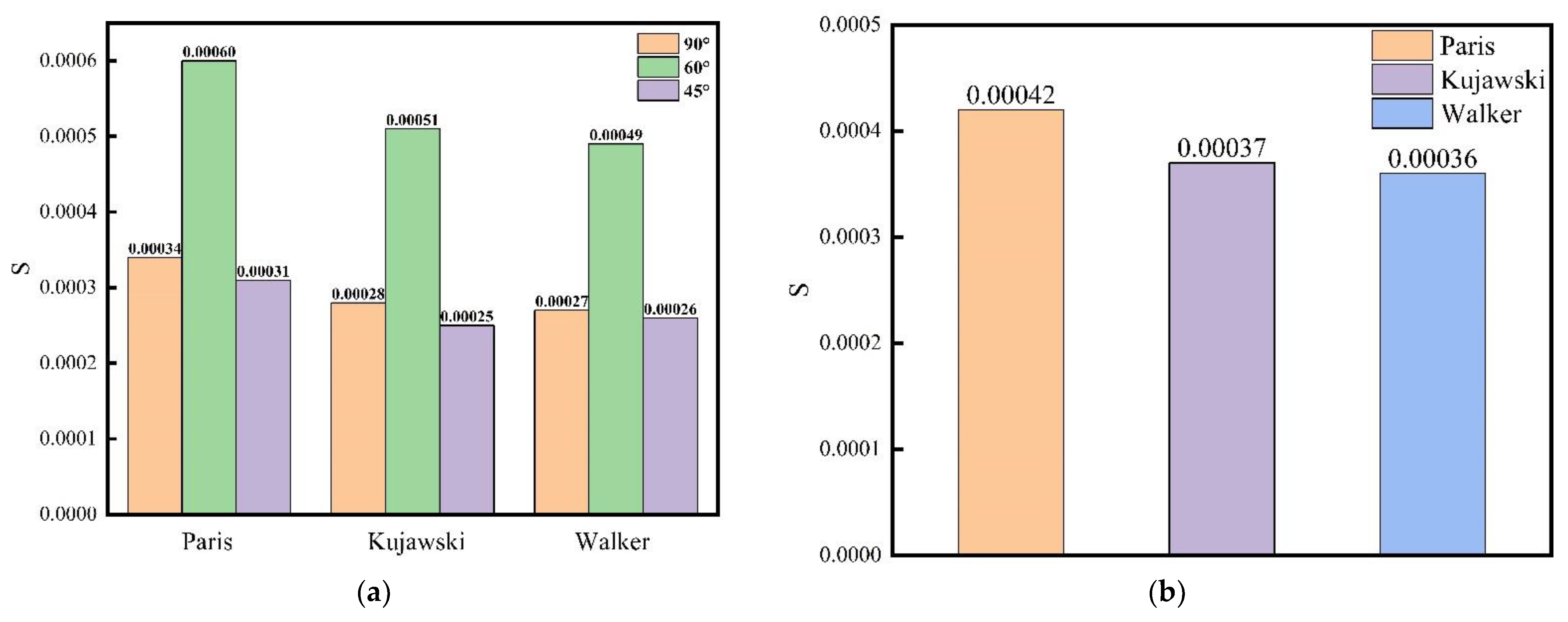 Crystals 12 01530 g017