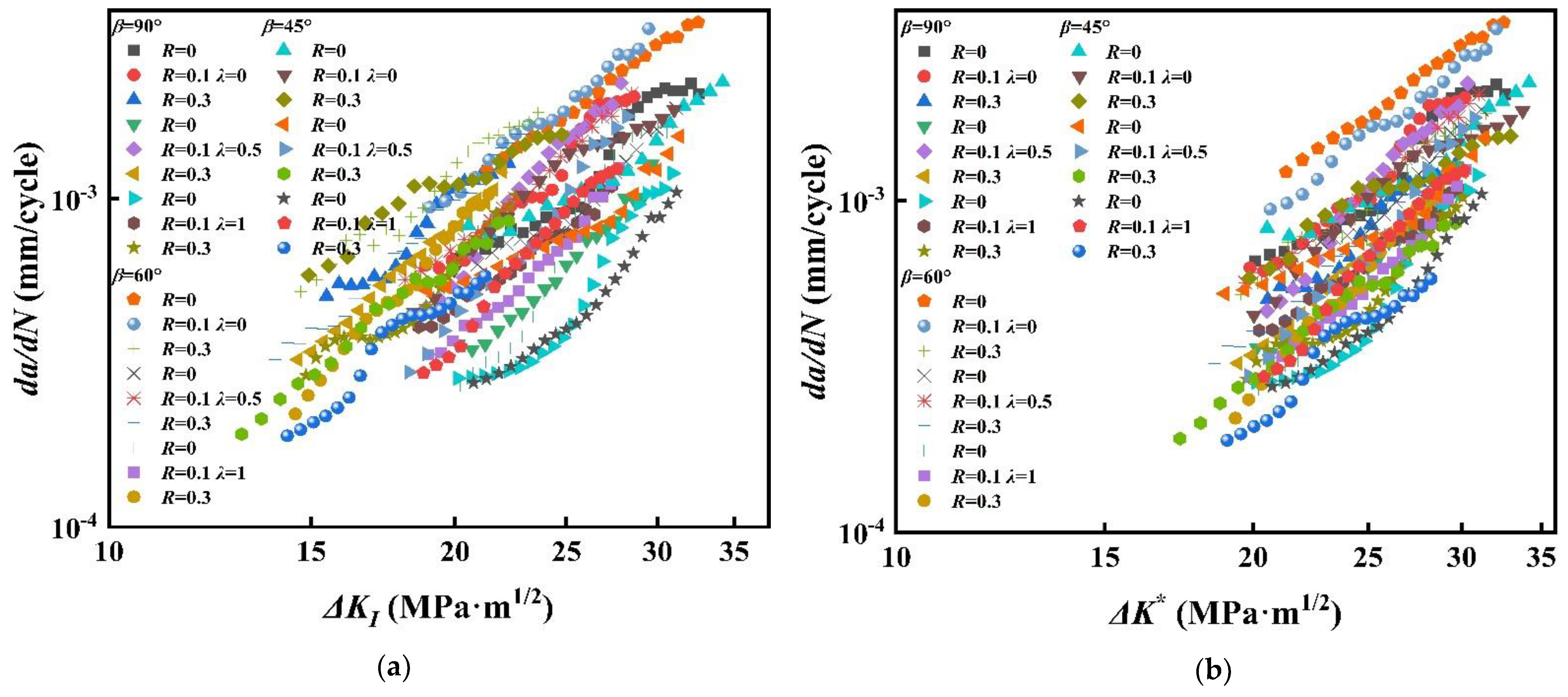 Crystals 12 01530 g018a
