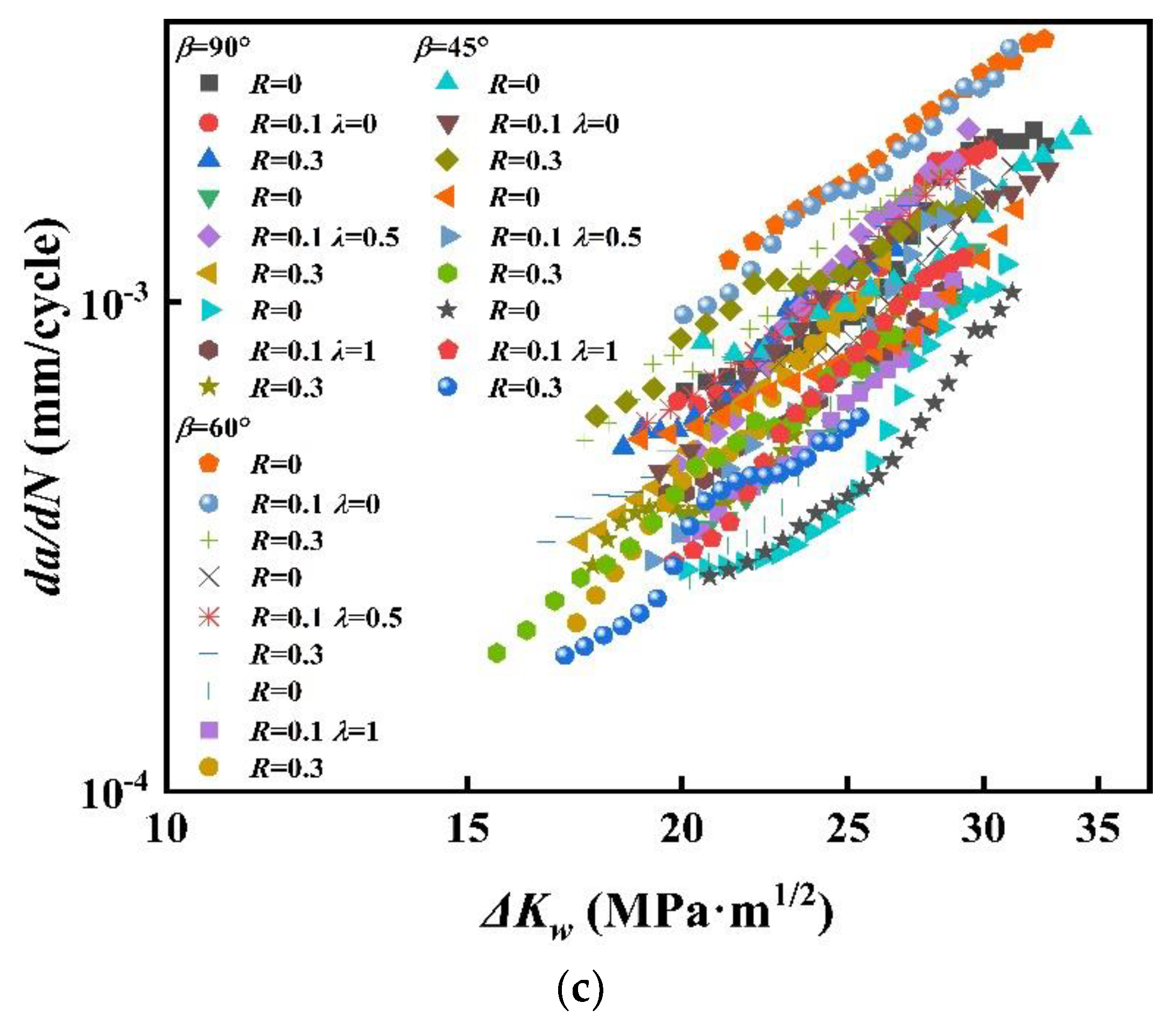 Crystals 12 01530 g018b