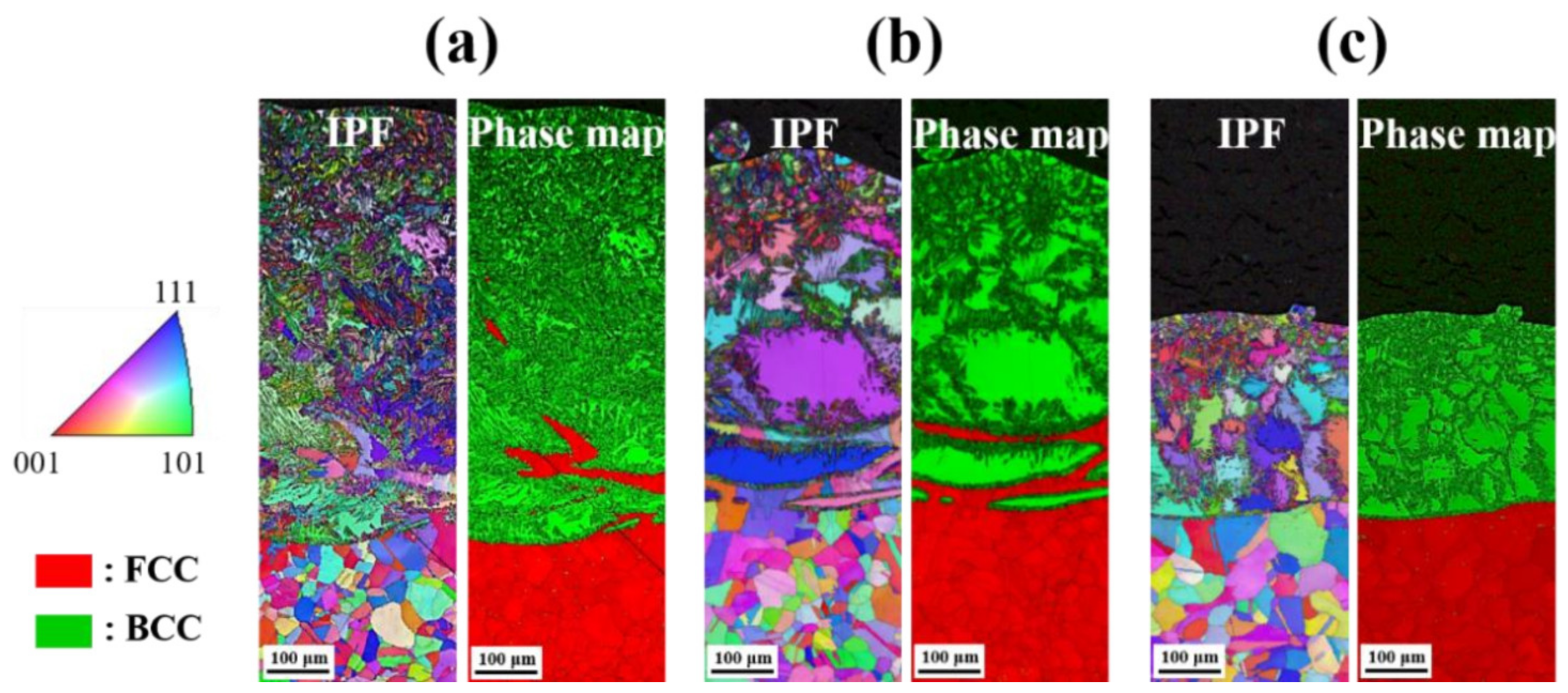 Crystals 12 01531 g006