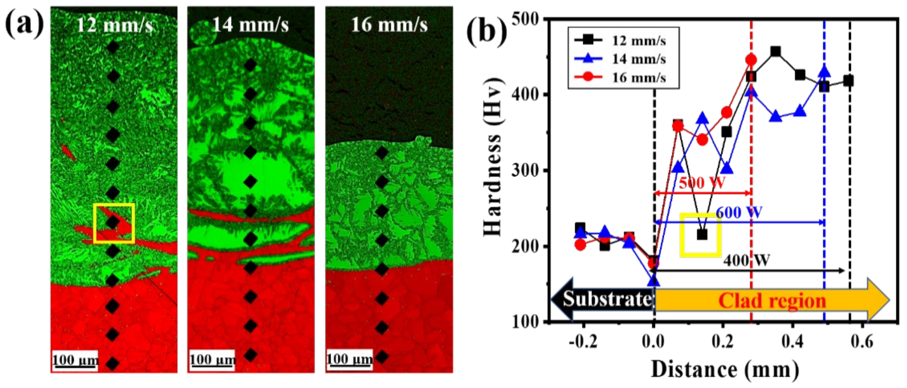 Crystals 12 01531 g007