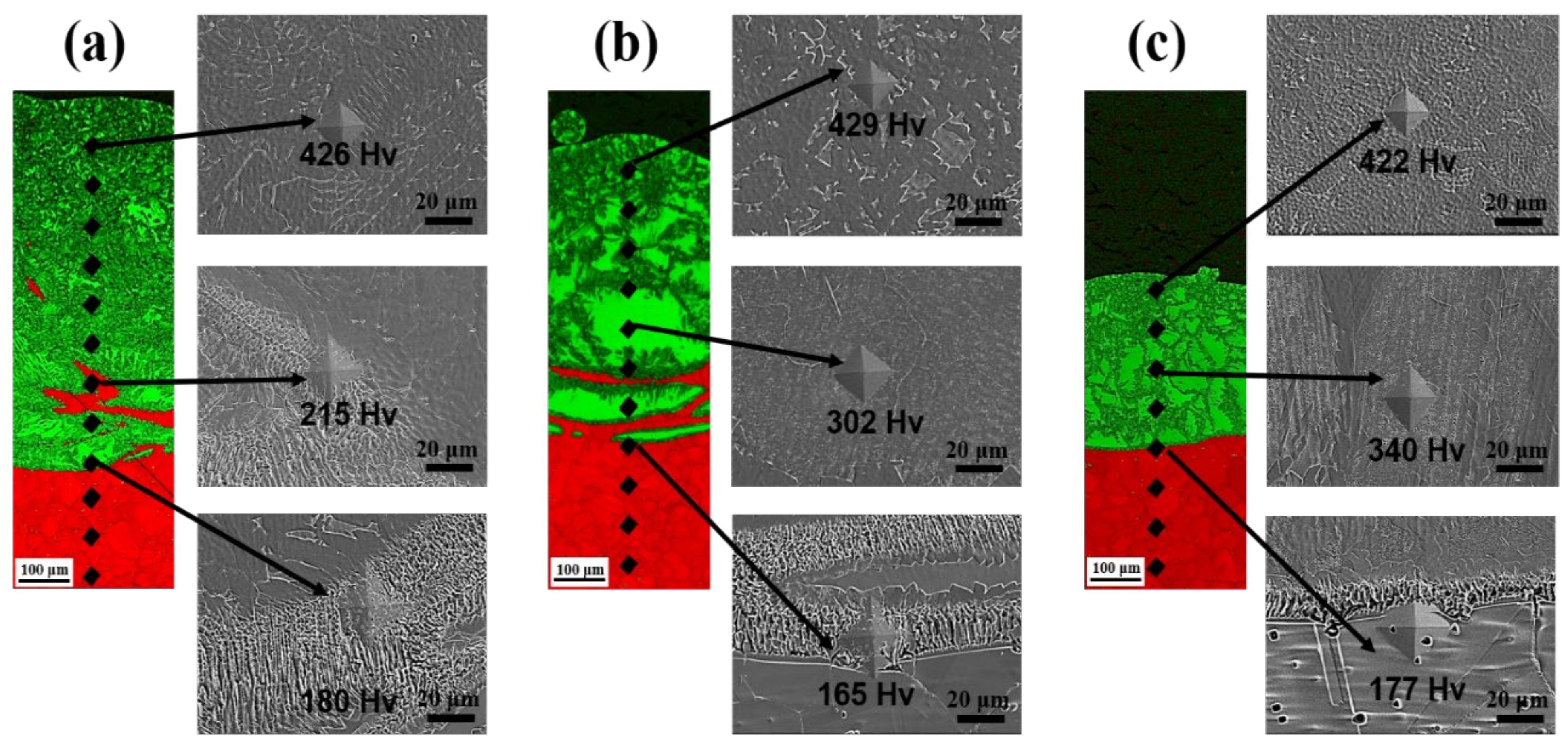 Crystals 12 01531 g008