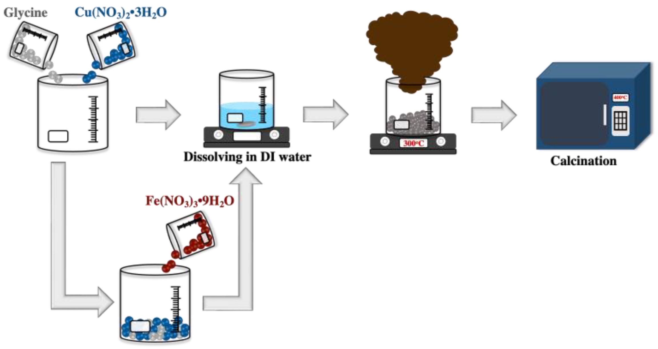 Crystals 12 01536 g001