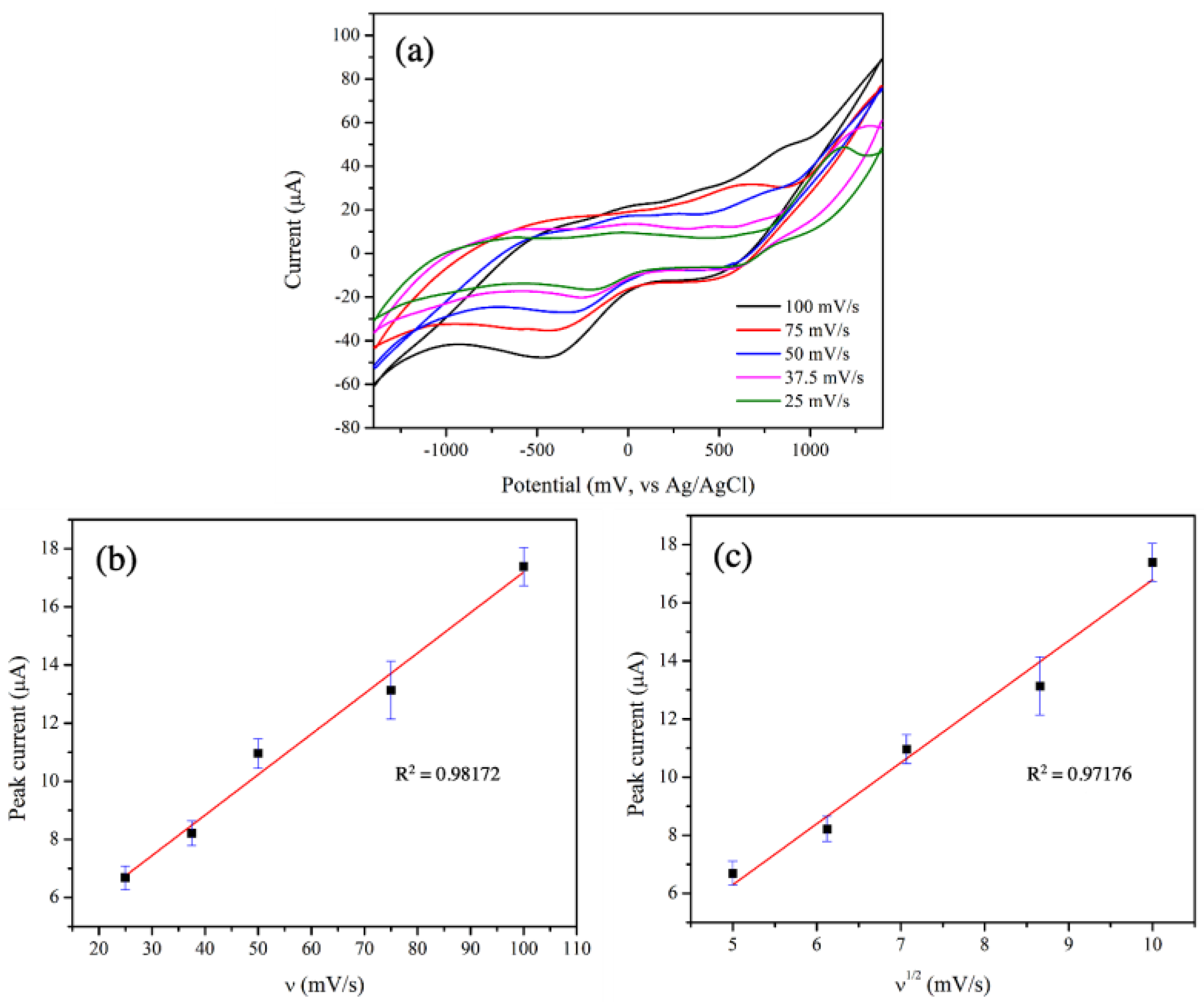 Crystals 12 01536 g008