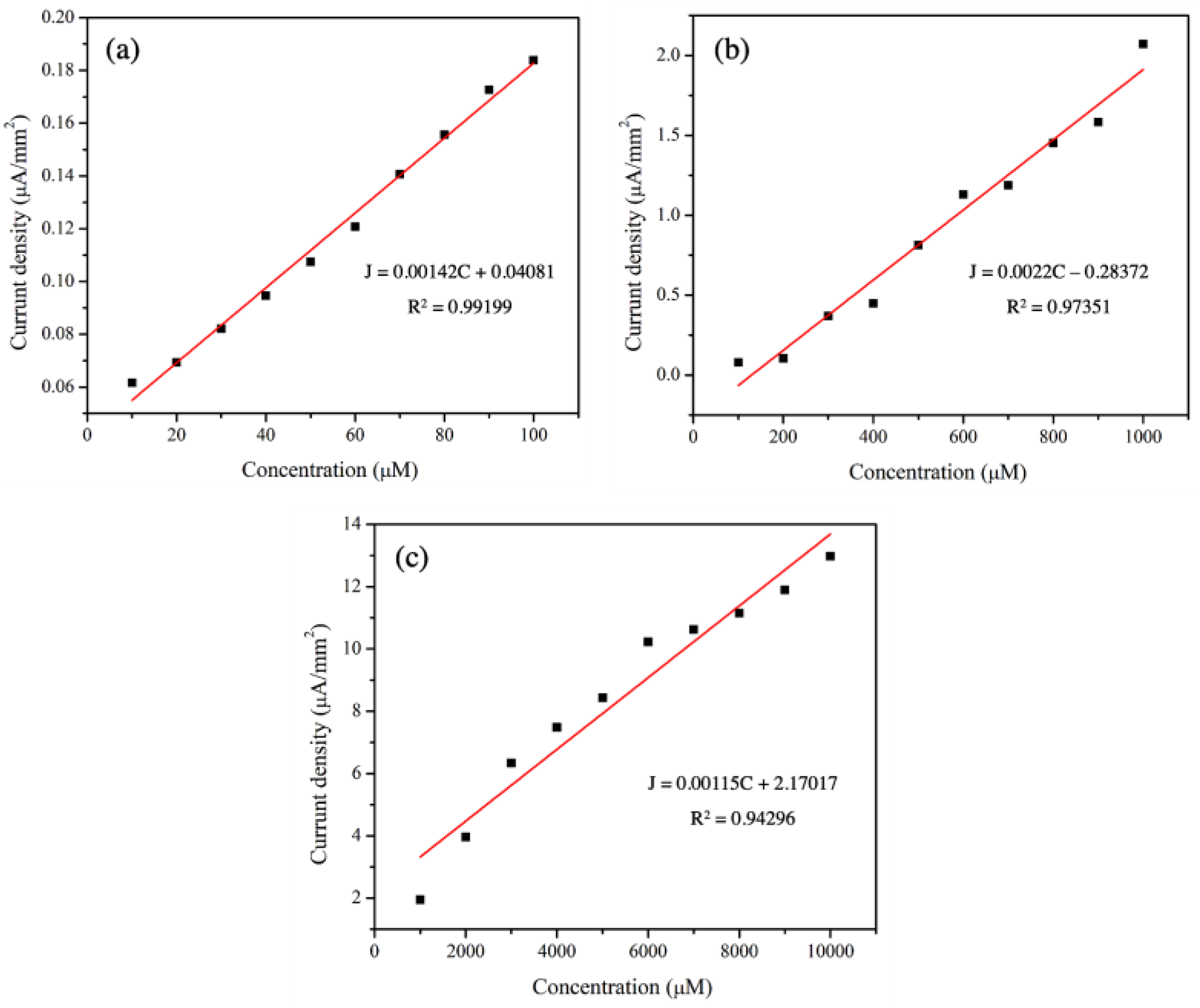 Crystals 12 01536 g009