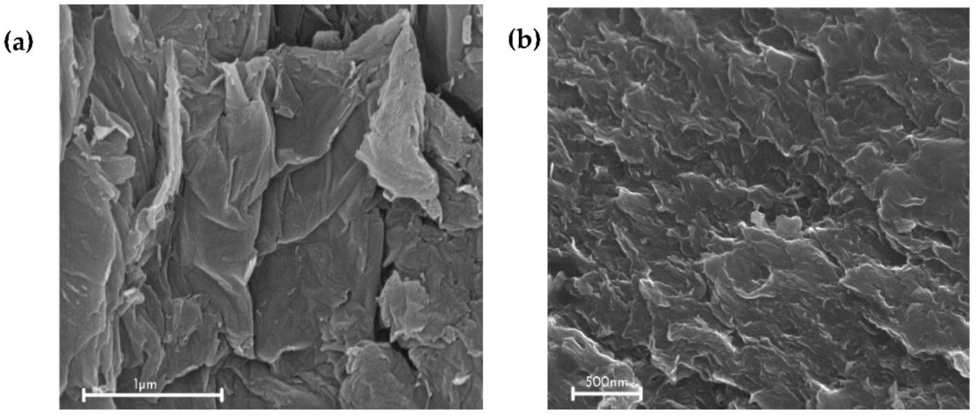 Crystals 12 01539 g008 Crystals 12 01539 g008
