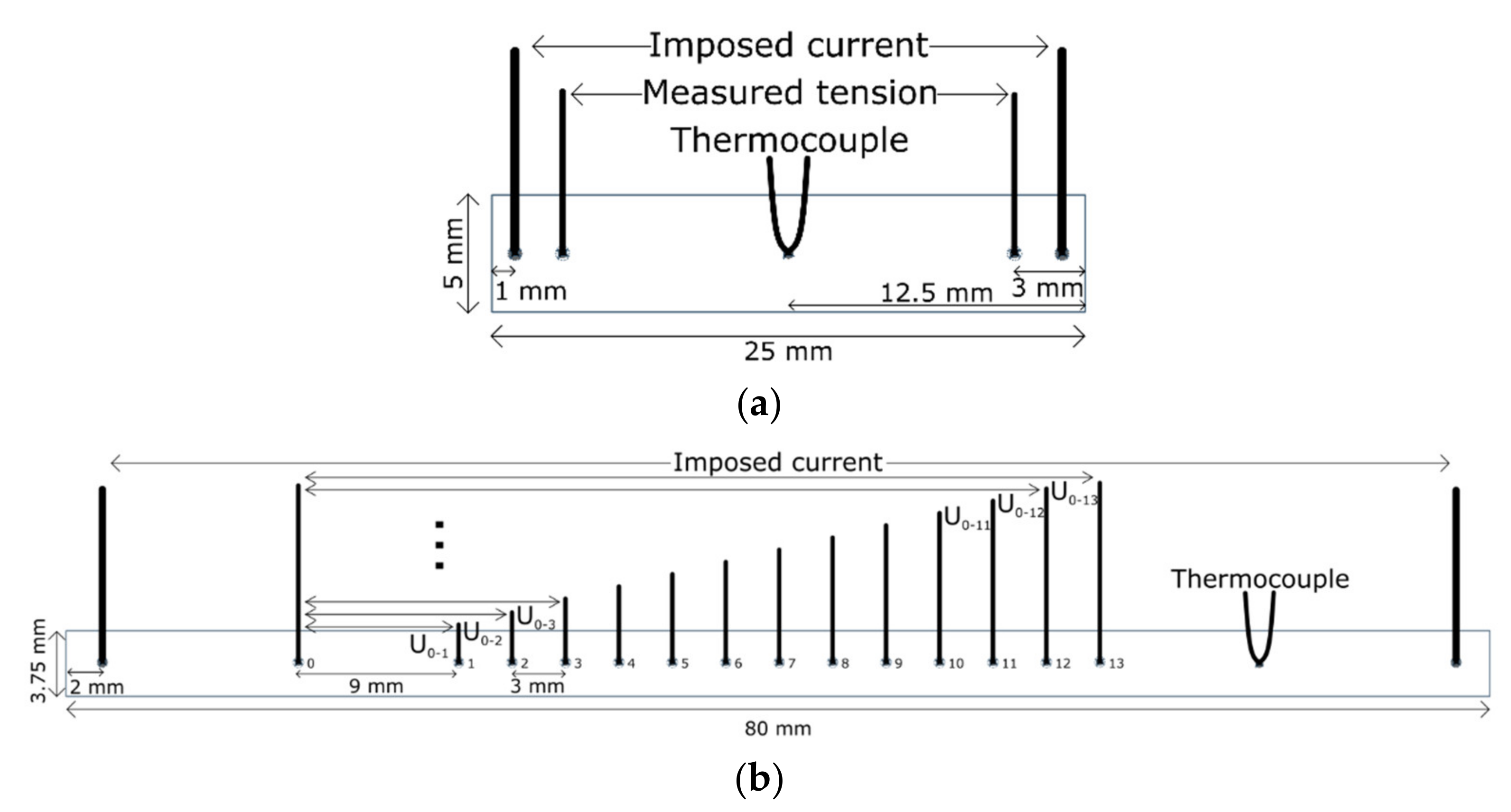 Crystals 12 01543 g001