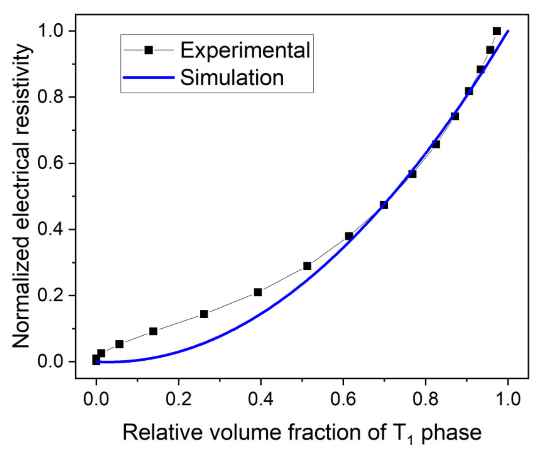 Crystals 12 01543 g003