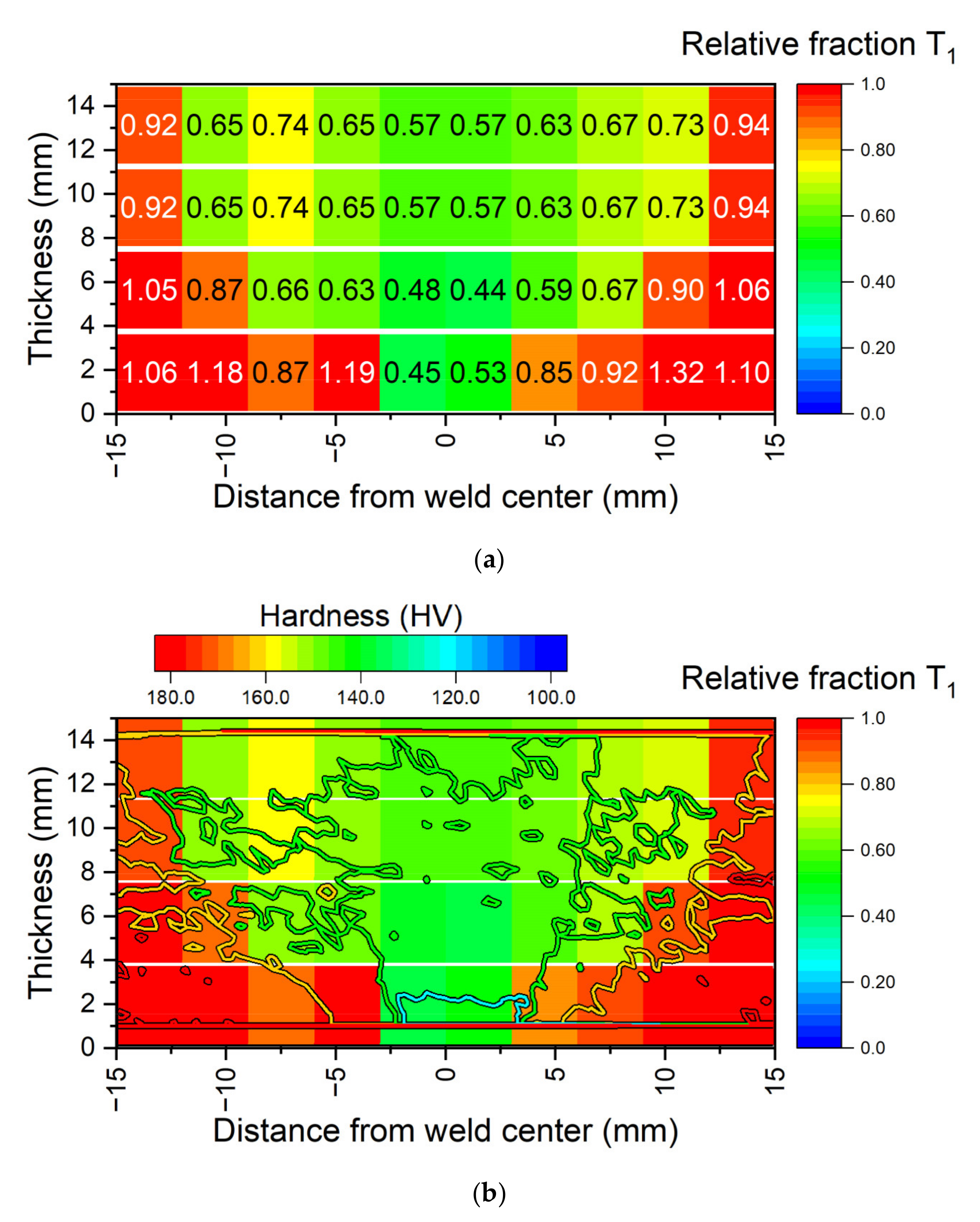Crystals 12 01543 g005