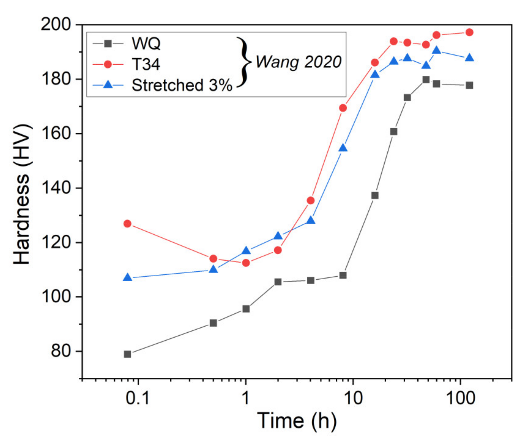 Crystals 12 01543 g007