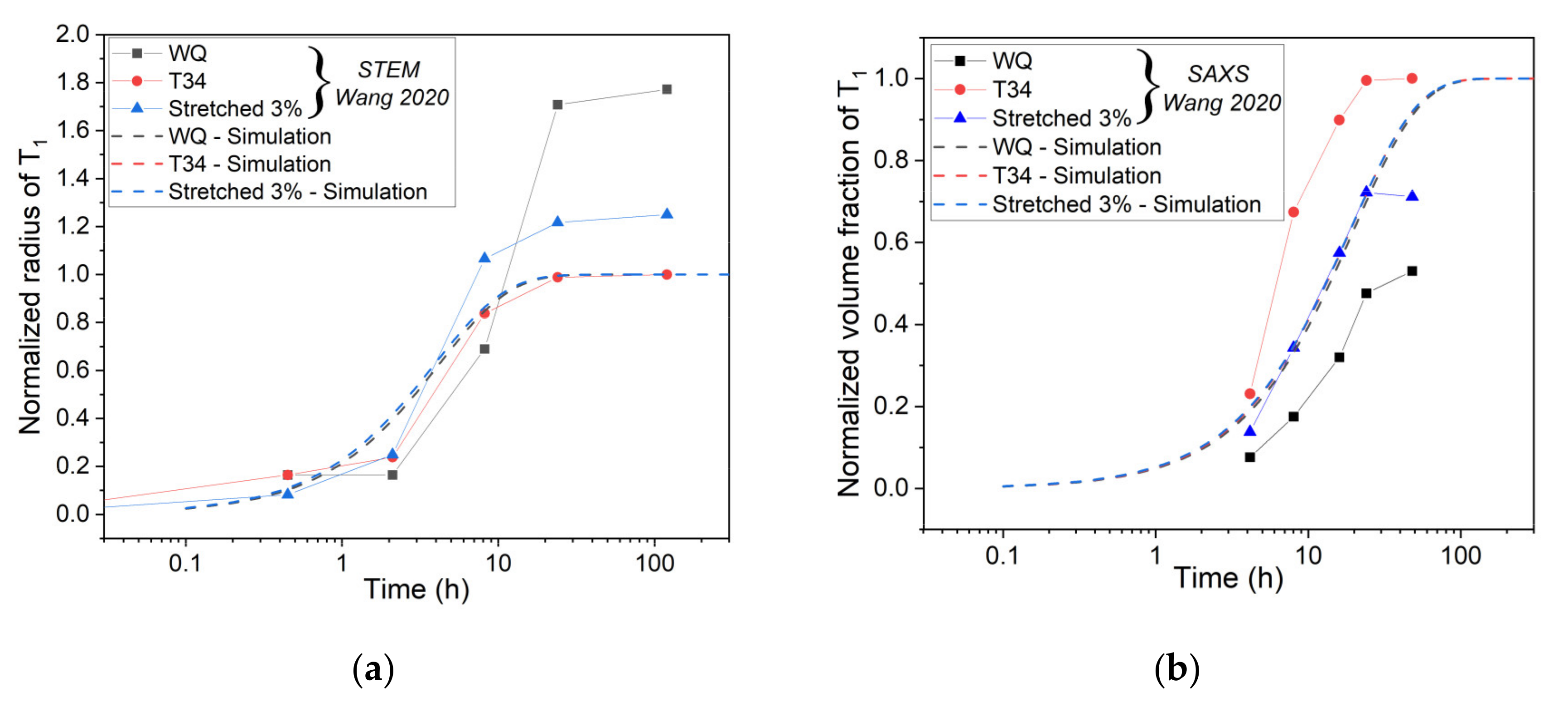 Crystals 12 01543 g008