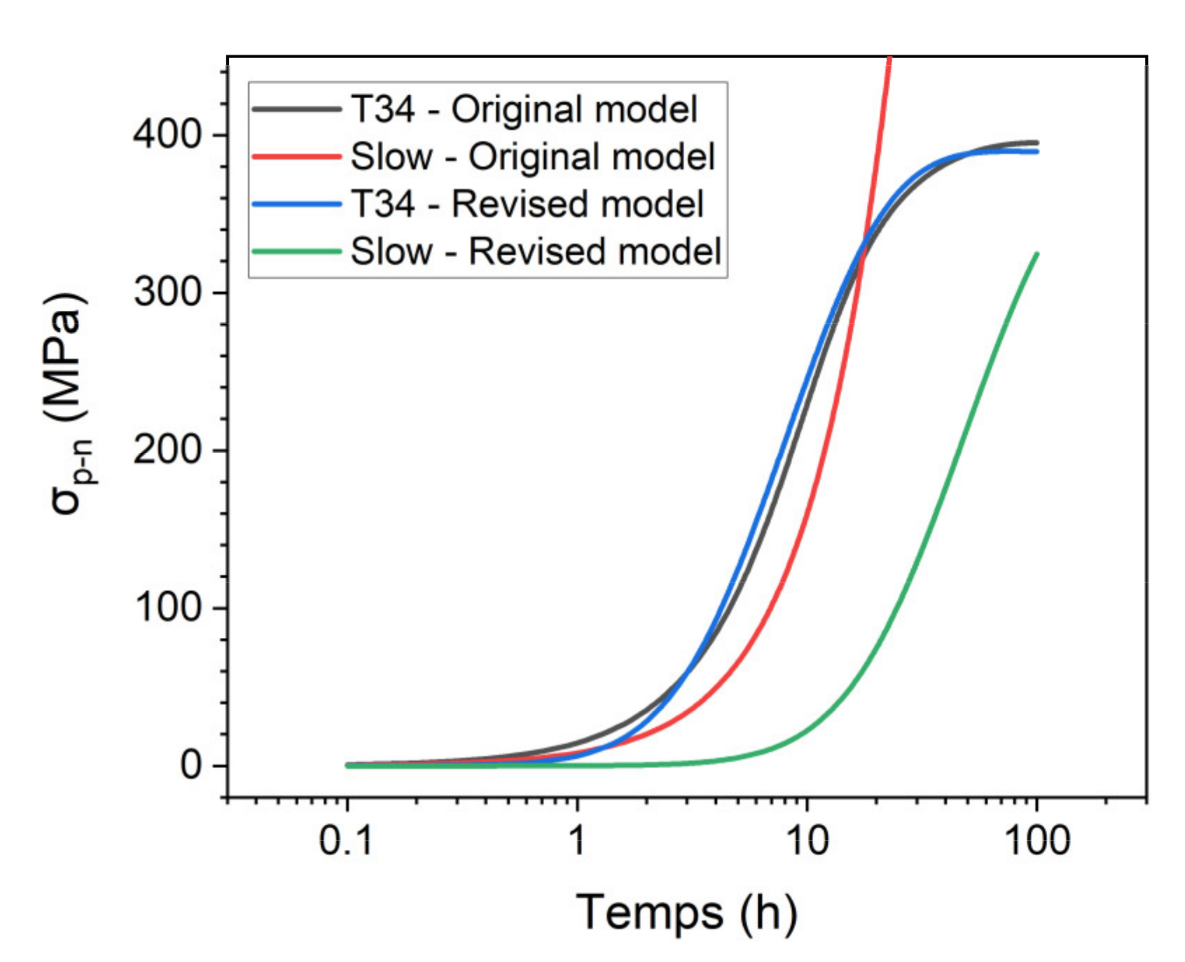 Crystals 12 01543 g011