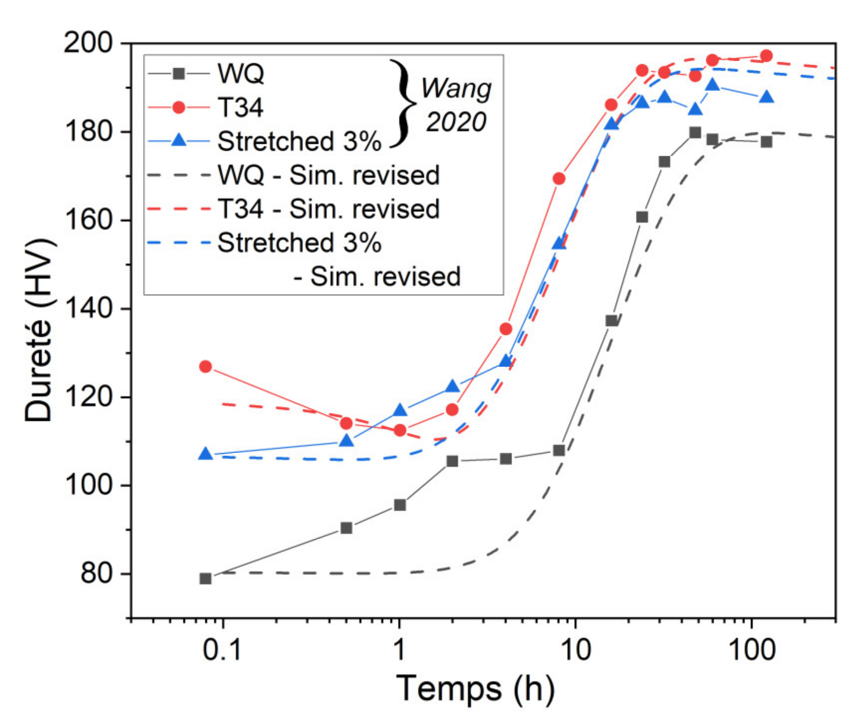 Crystals 12 01543 g012