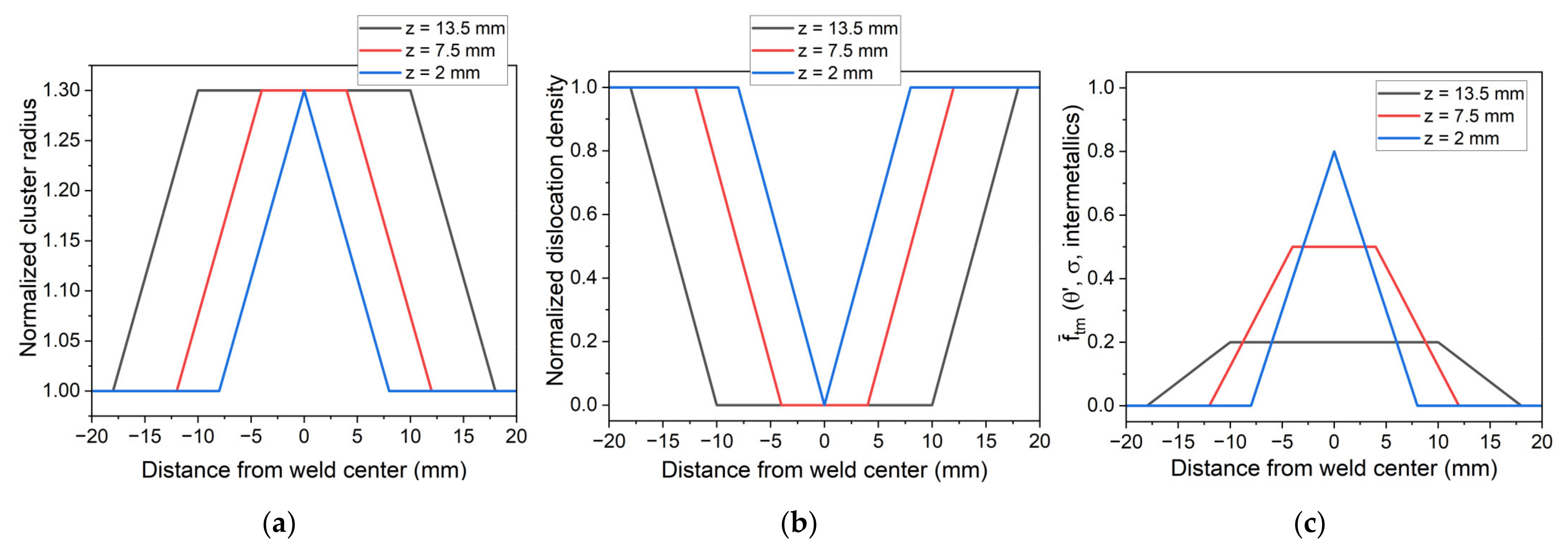 Crystals 12 01543 g013