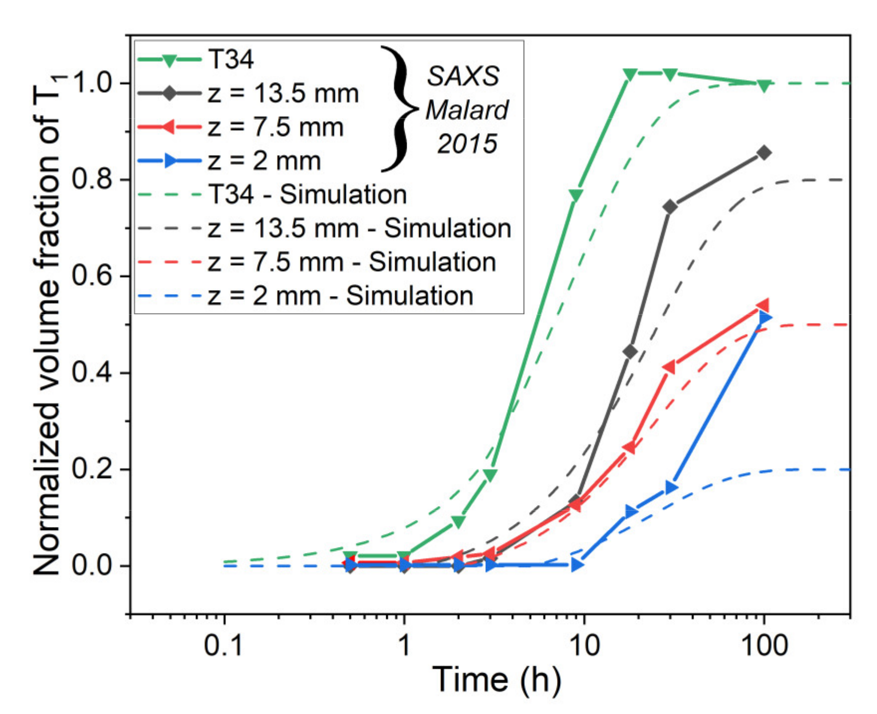 Crystals 12 01543 g014