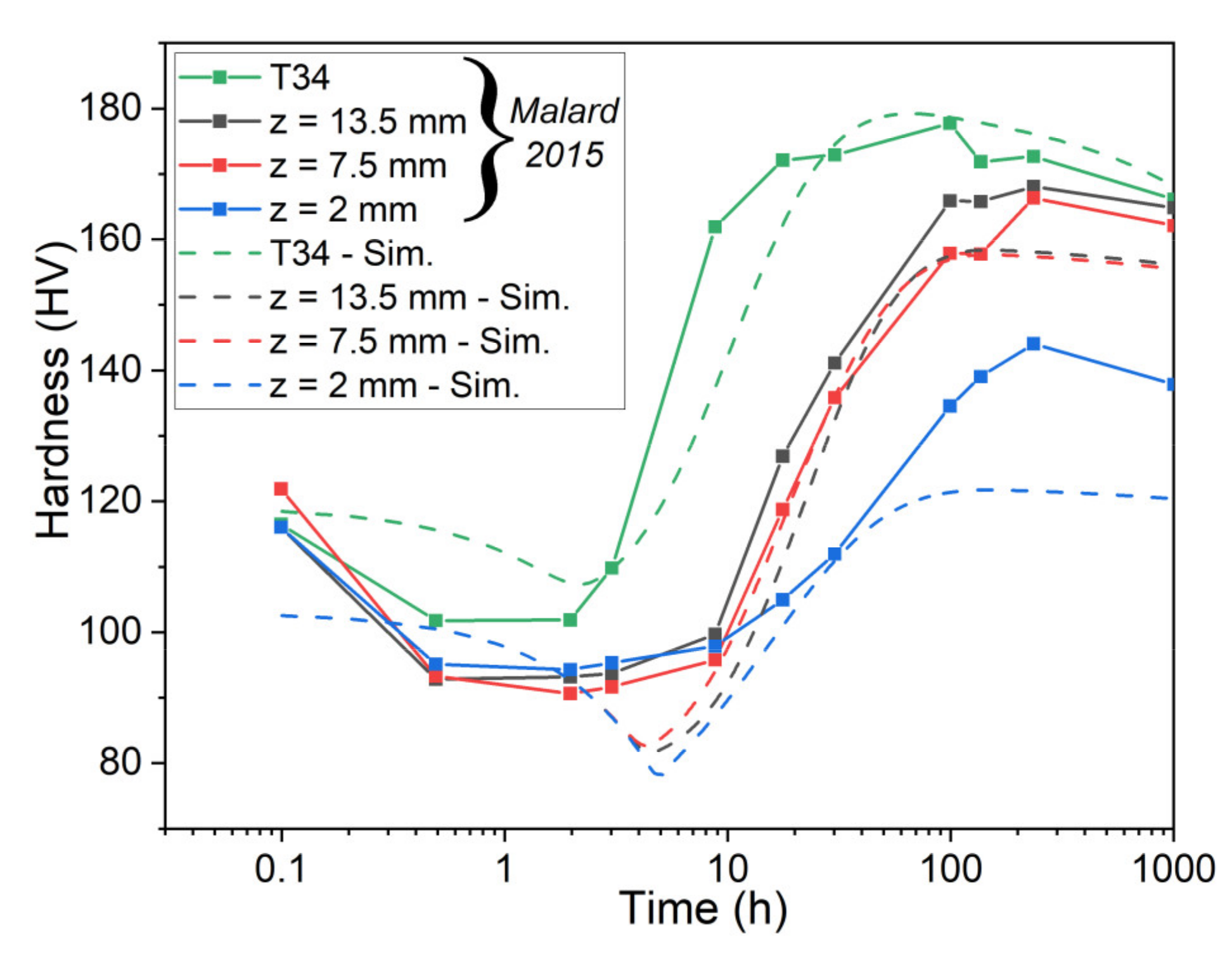Crystals 12 01543 g015