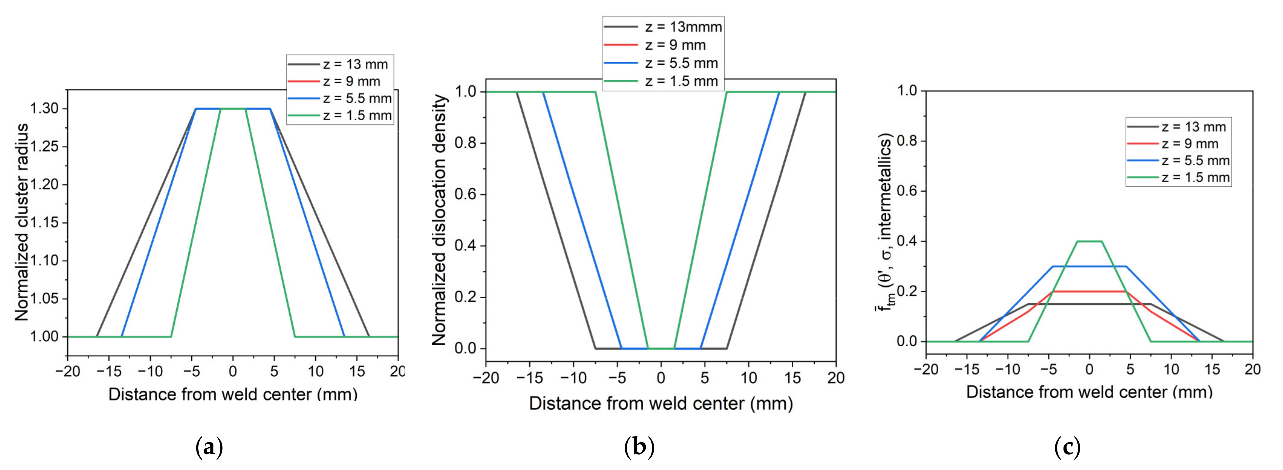 Crystals 12 01543 g016