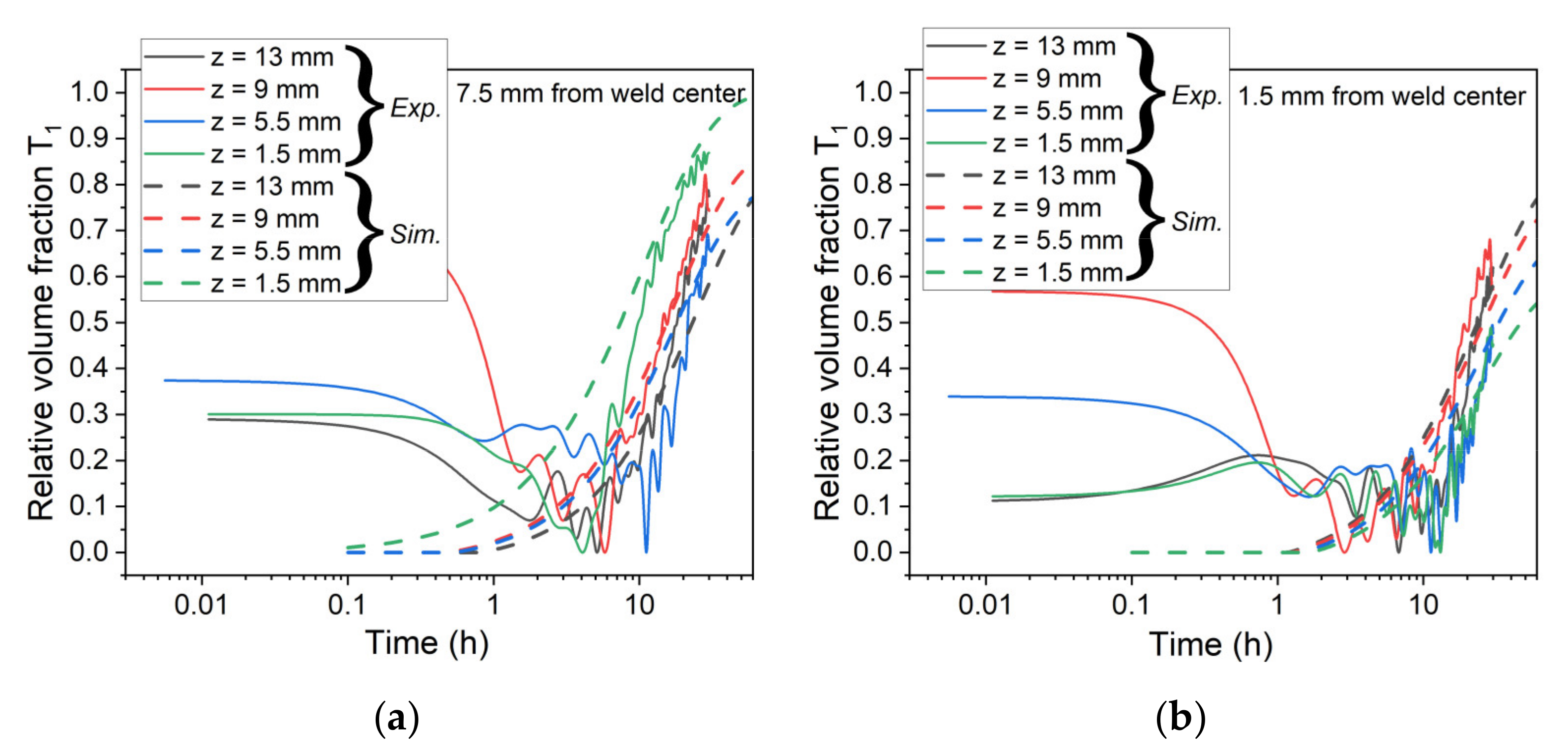 Crystals 12 01543 g017