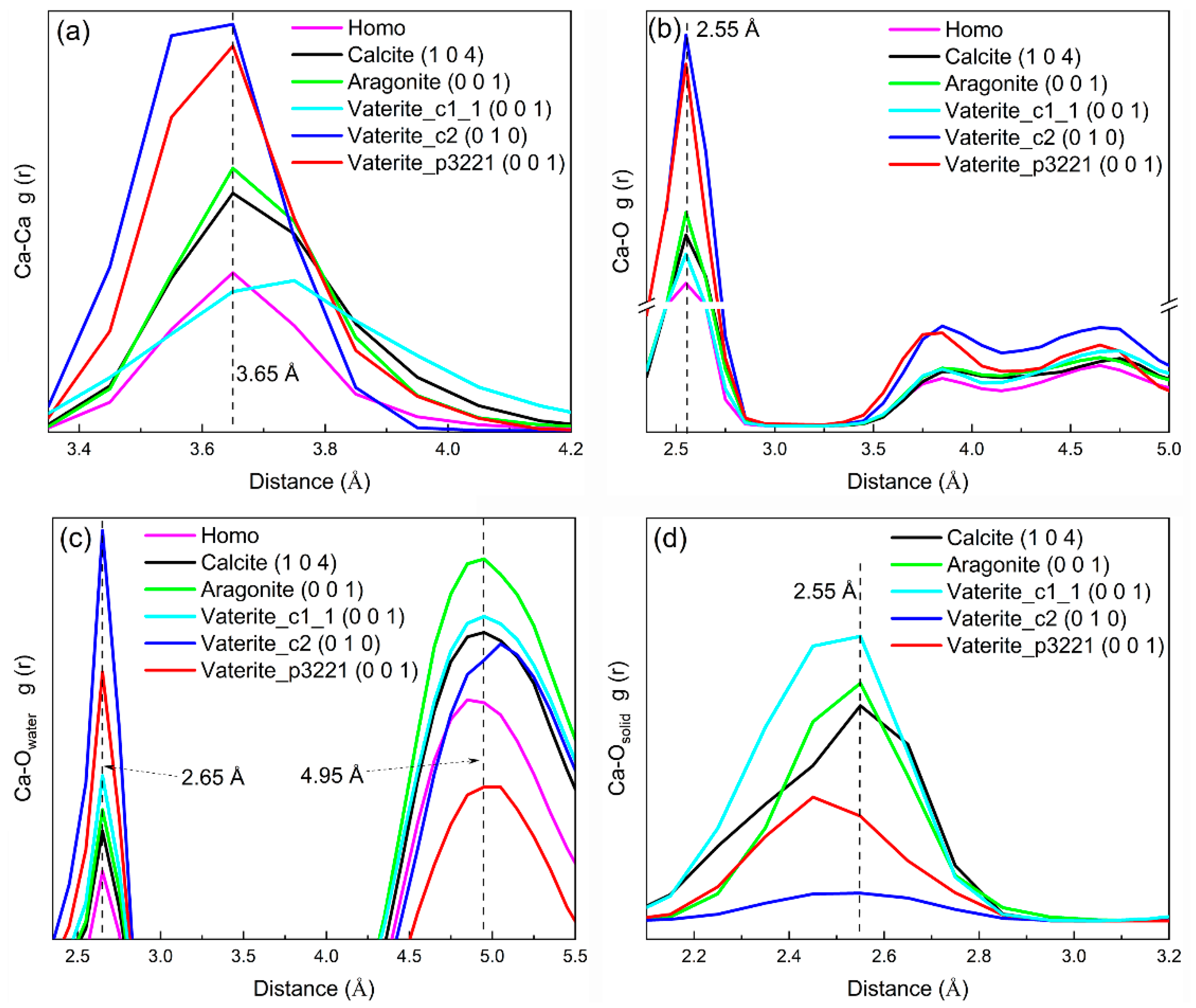 Crystals 12 01547 g003