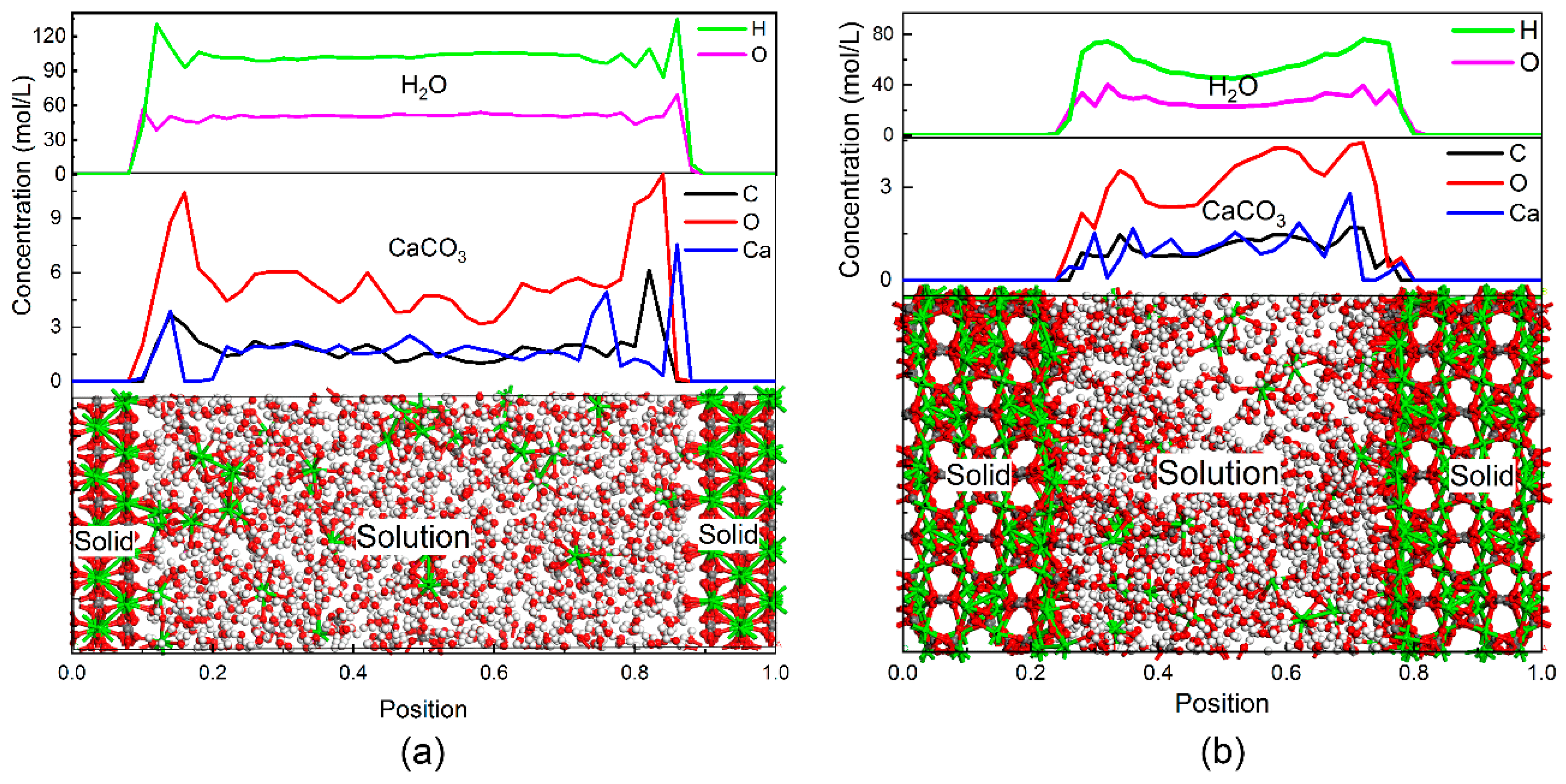 Crystals 12 01547 g005