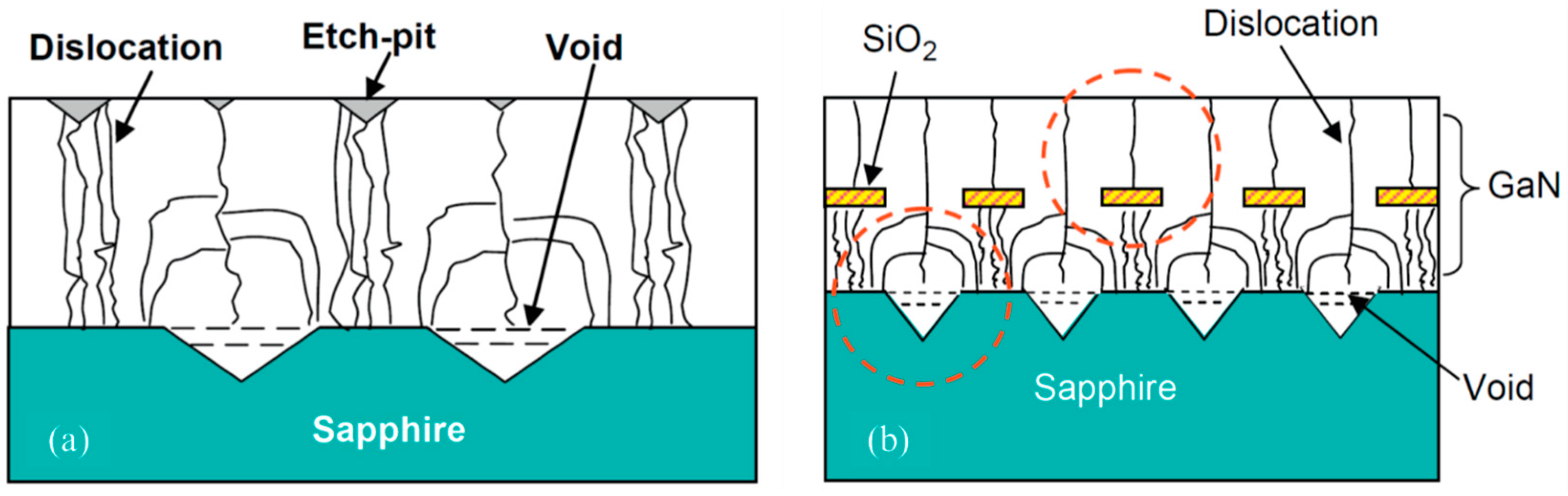 Crystals 12 01549 g006
