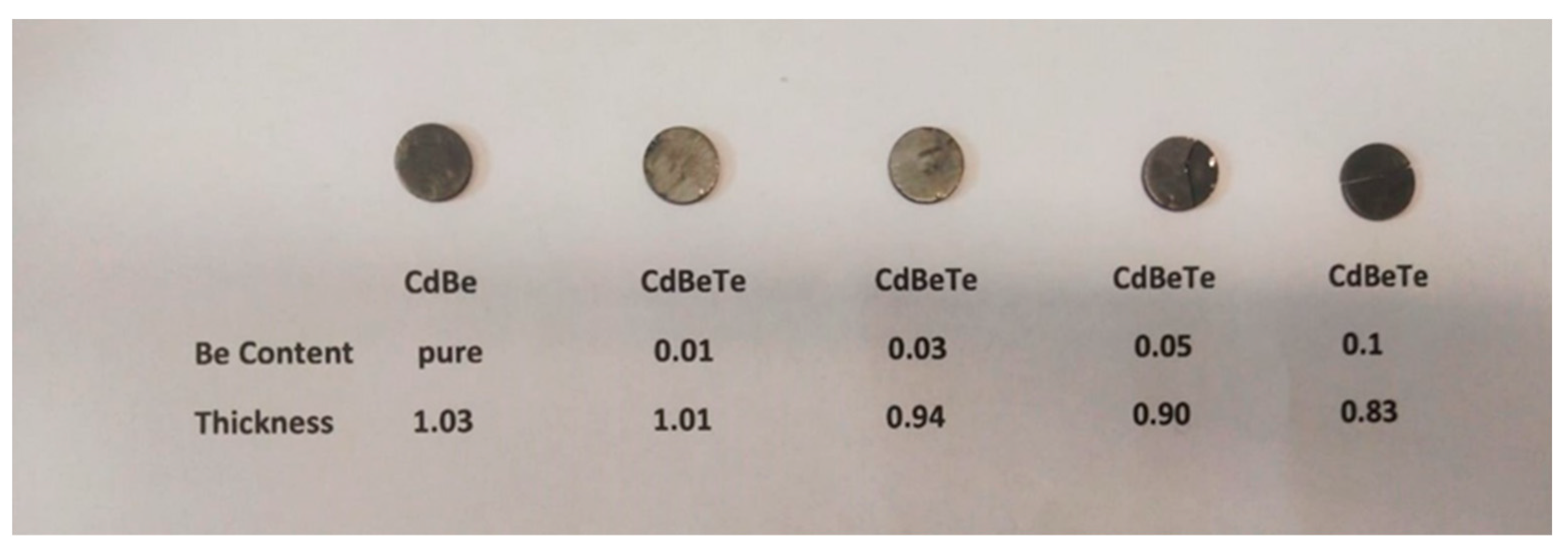 Crystals 12 01555 g001 Crystals 12 01555 g001