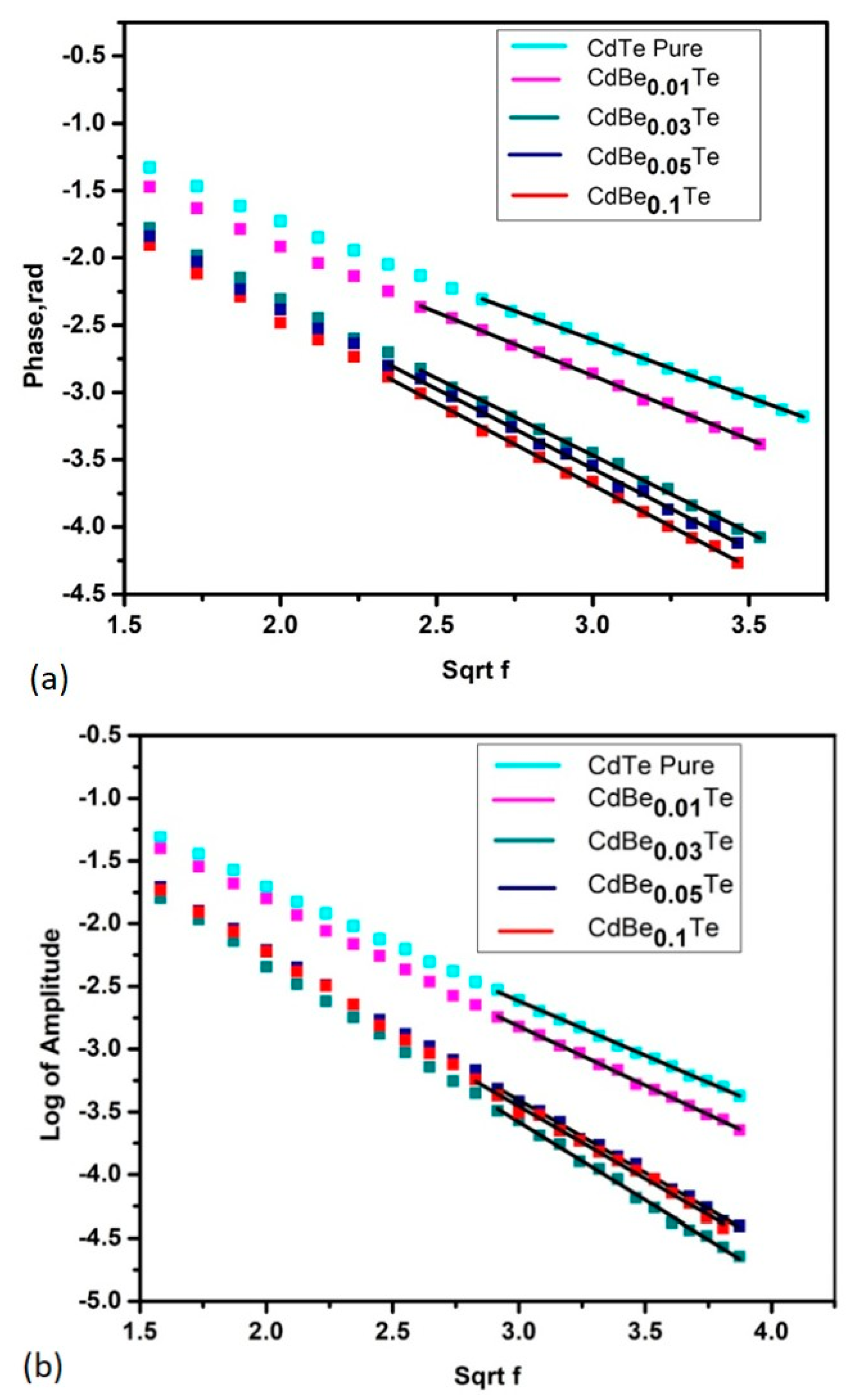 Crystals 12 01555 g003 Crystals 12 01555 g003