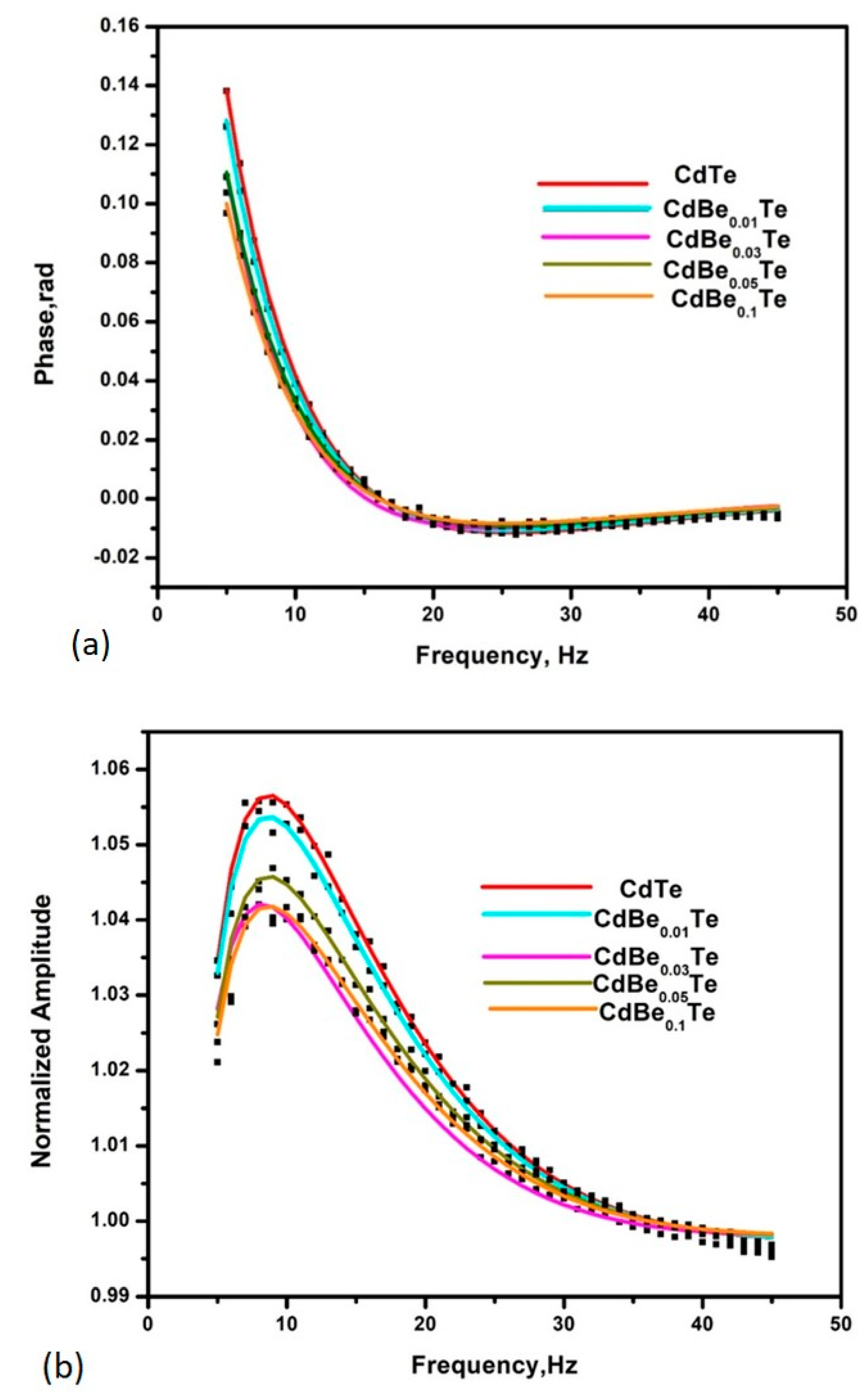 Crystals 12 01555 g004 Crystals 12 01555 g004