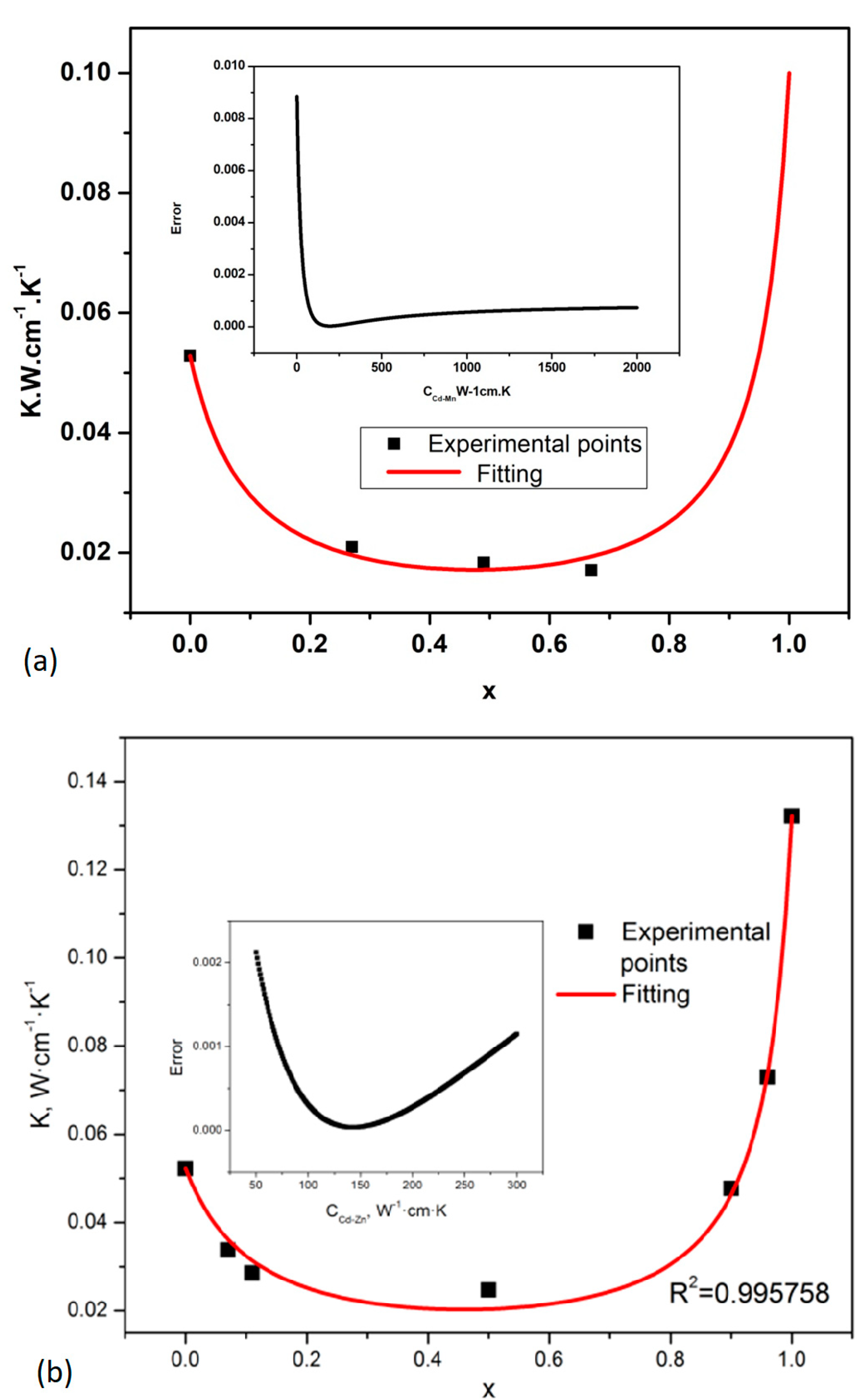 Crystals 12 01555 g006 Crystals 12 01555 g006