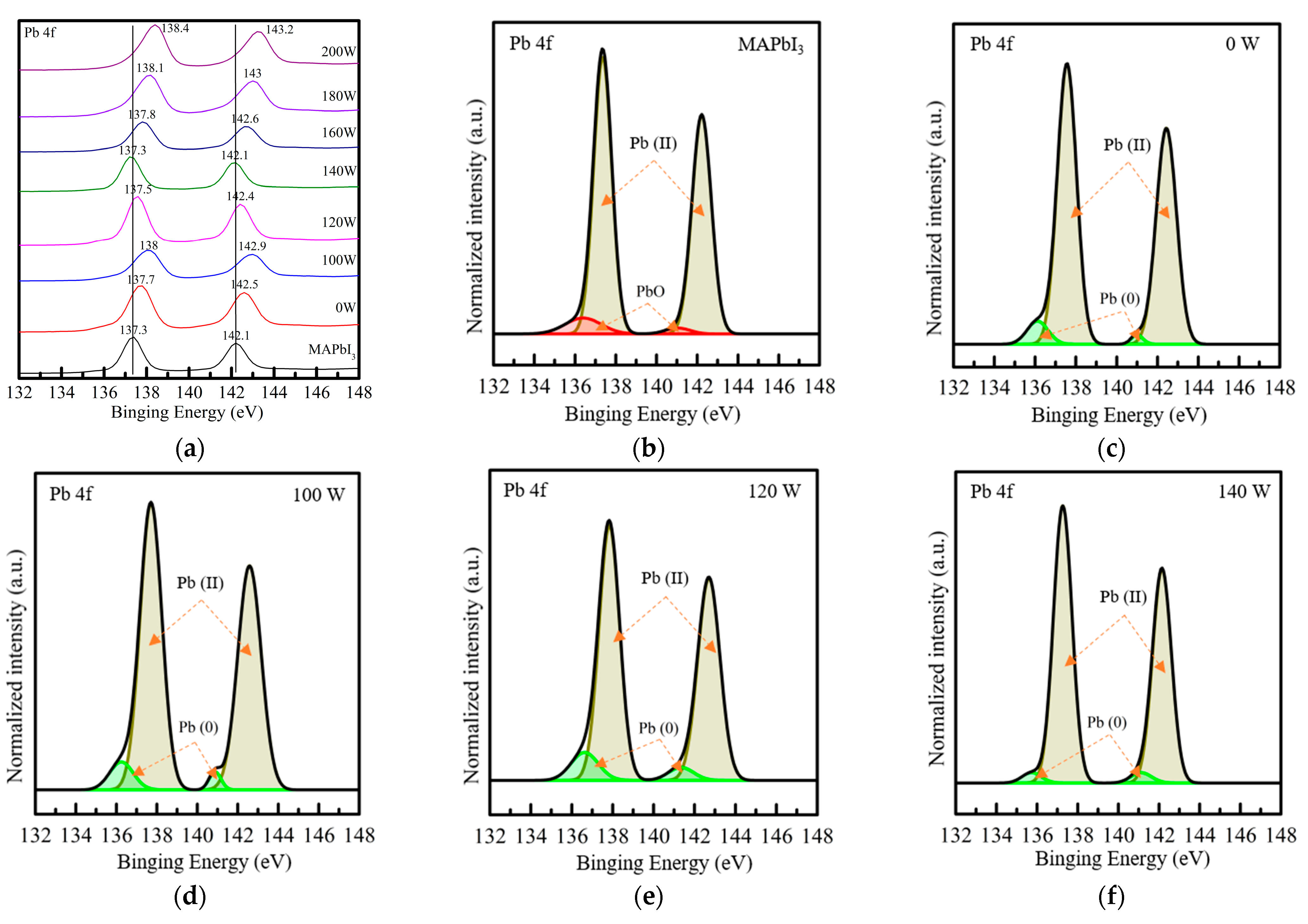 Crystals 12 01556 g004a