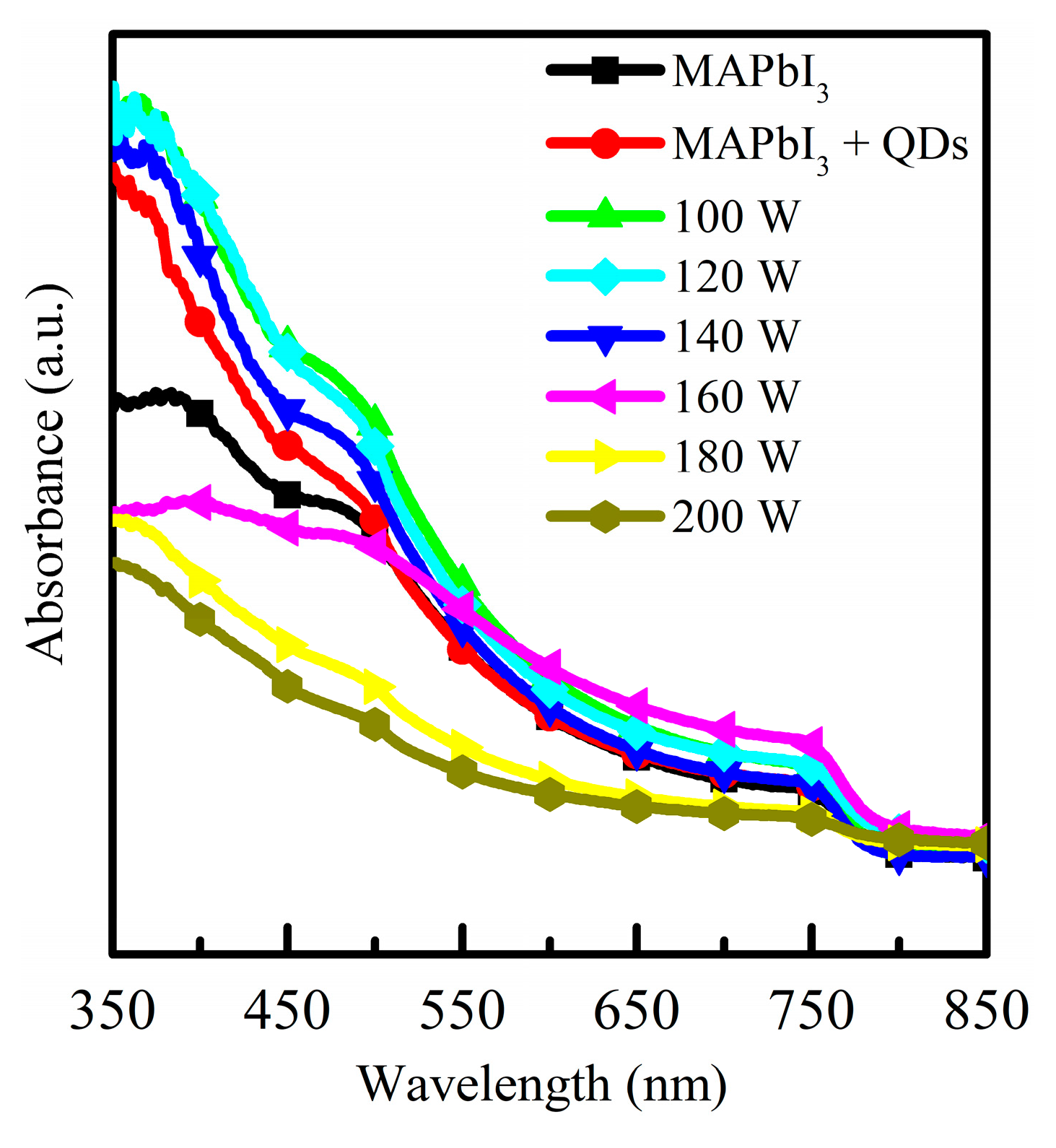 Crystals 12 01556 g005