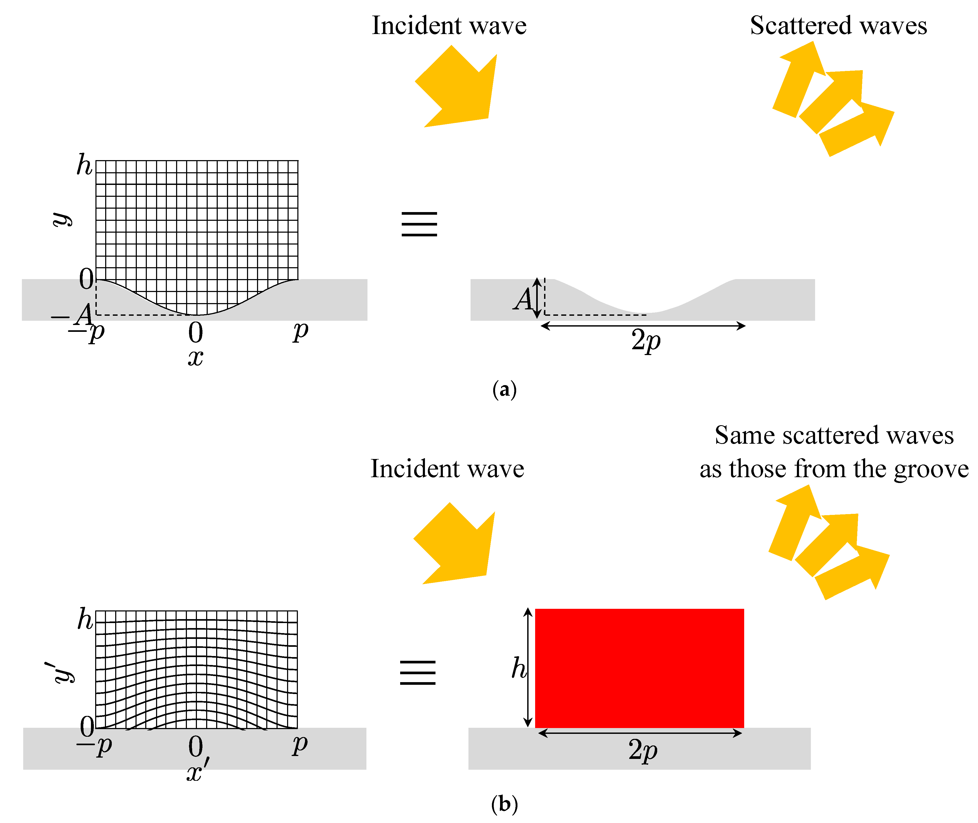 Crystals 12 01557 g007