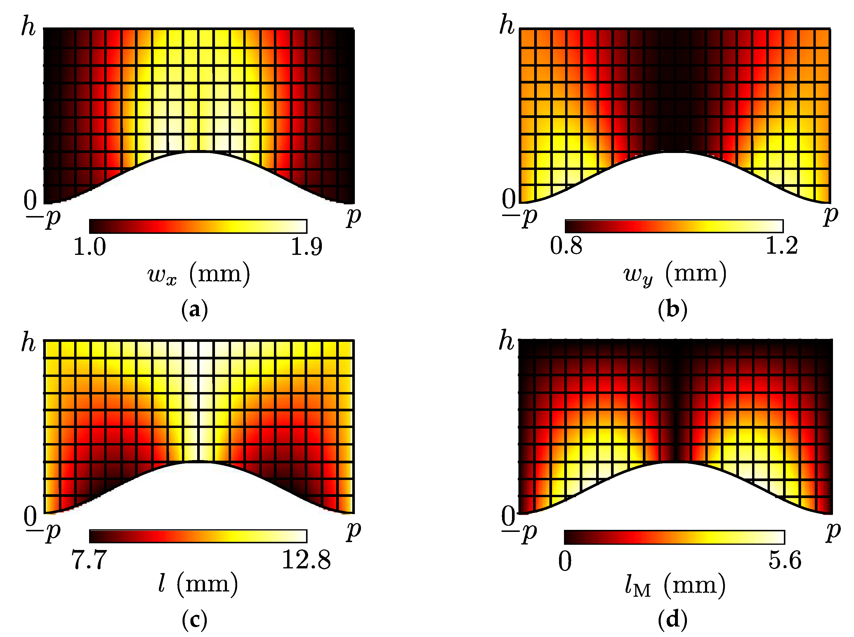 Crystals 12 01557 g008
