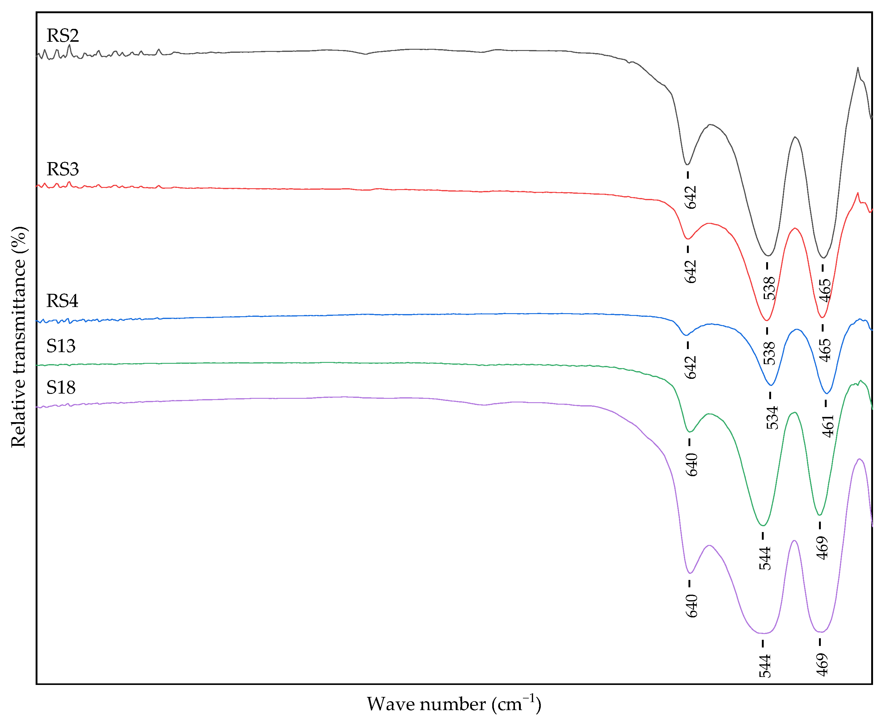 Crystals 12 01567 g002 Crystals 12 01567 g002