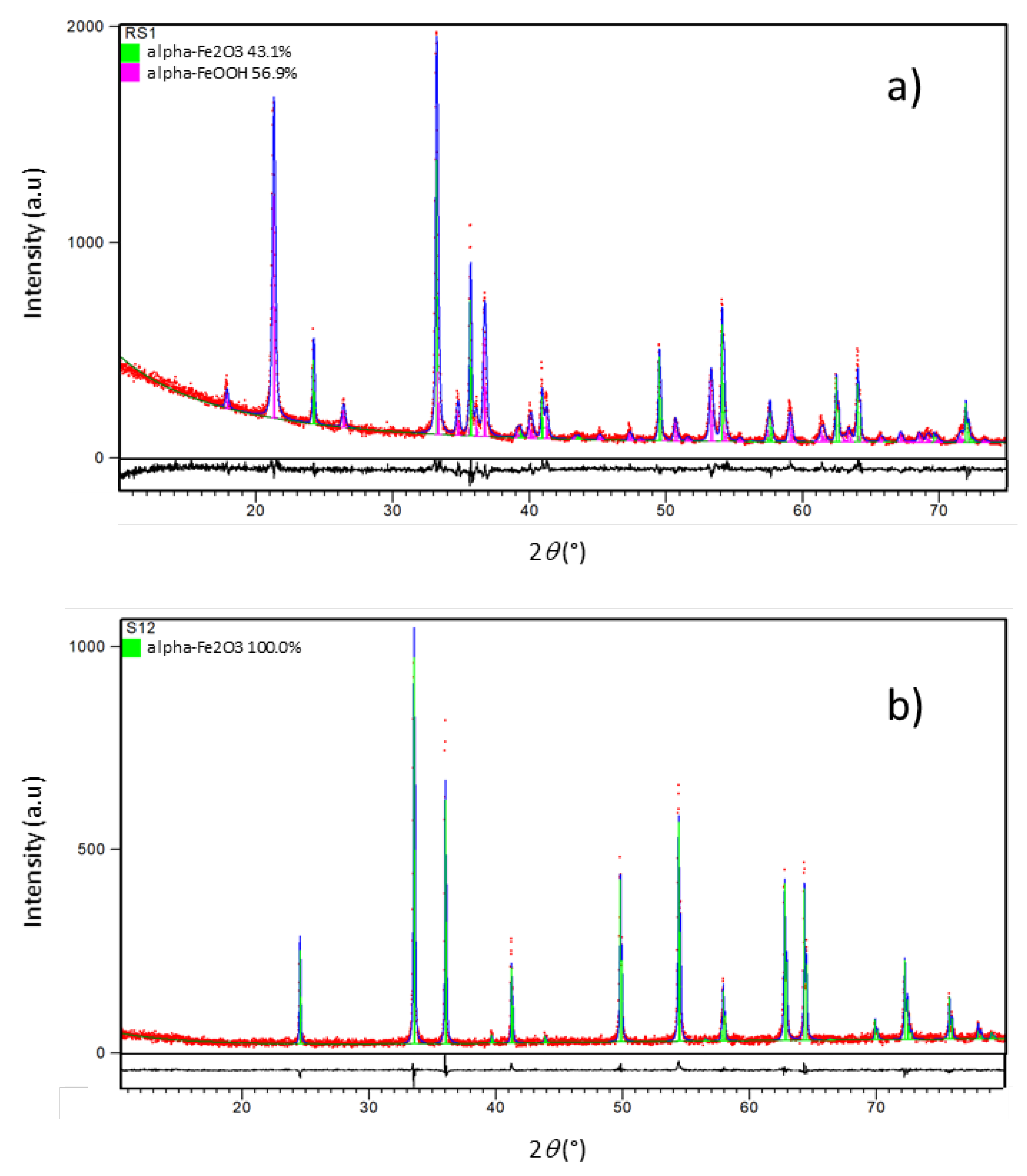 Crystals 12 01567 g003 Crystals 12 01567 g003